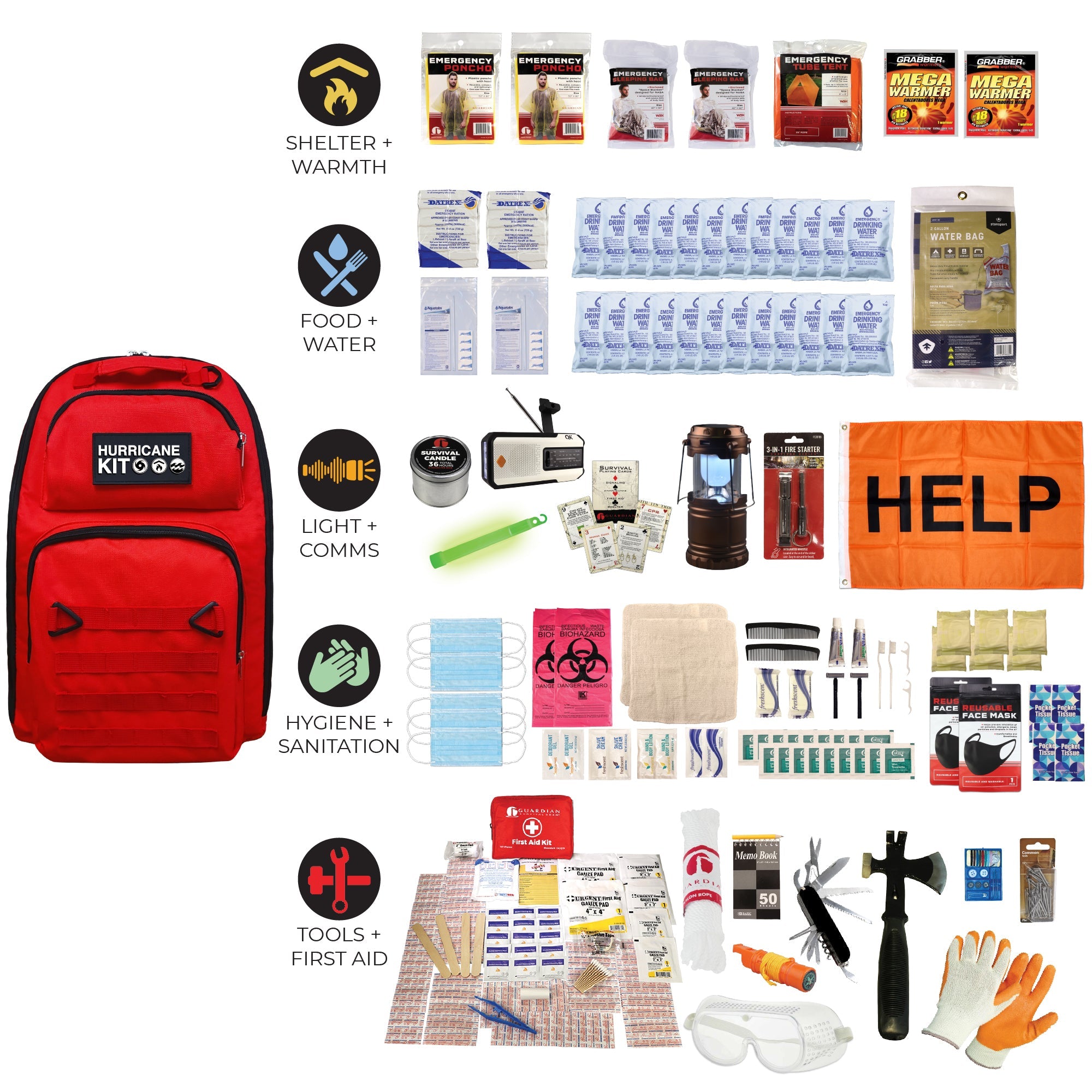The QK Hurricane Kit - Up to 2 Person Extreme Weather Survival Kit - OVERLANDERS Outfitter