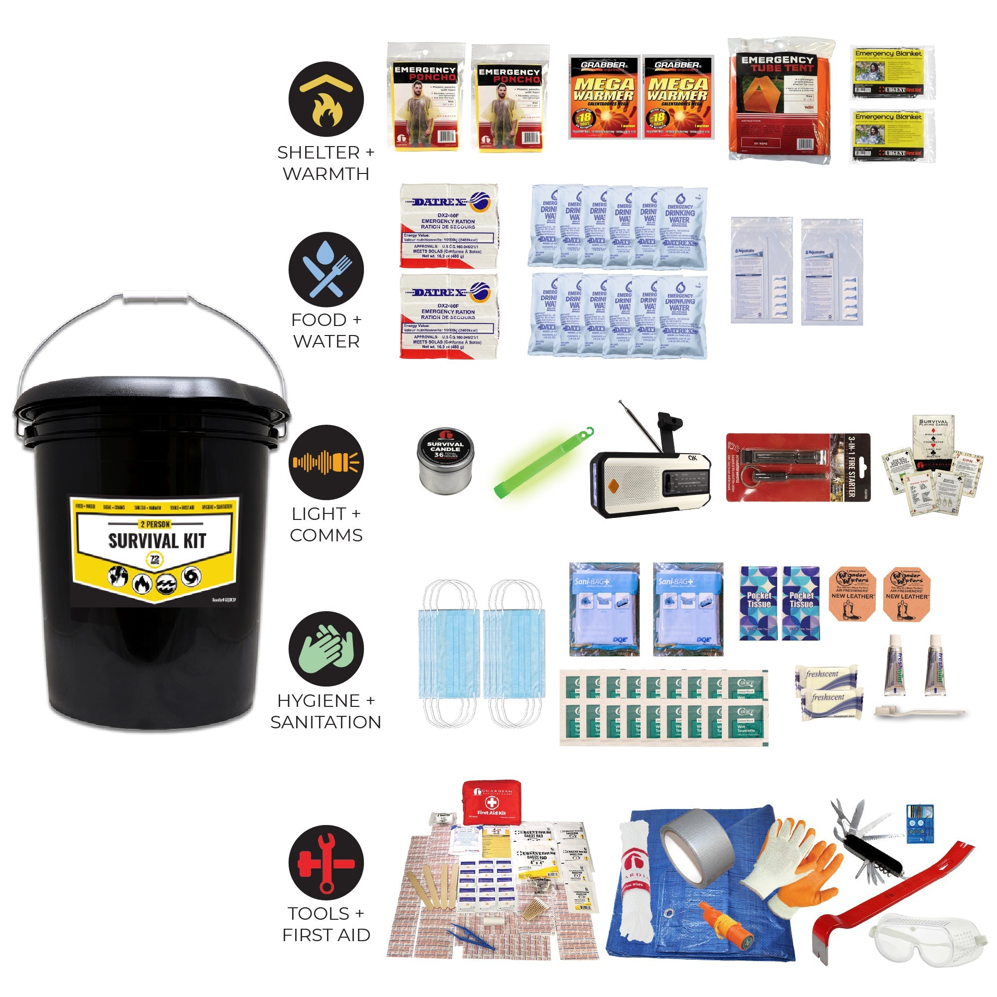 Office Emergency Kit - OVERLANDERS Outfitter