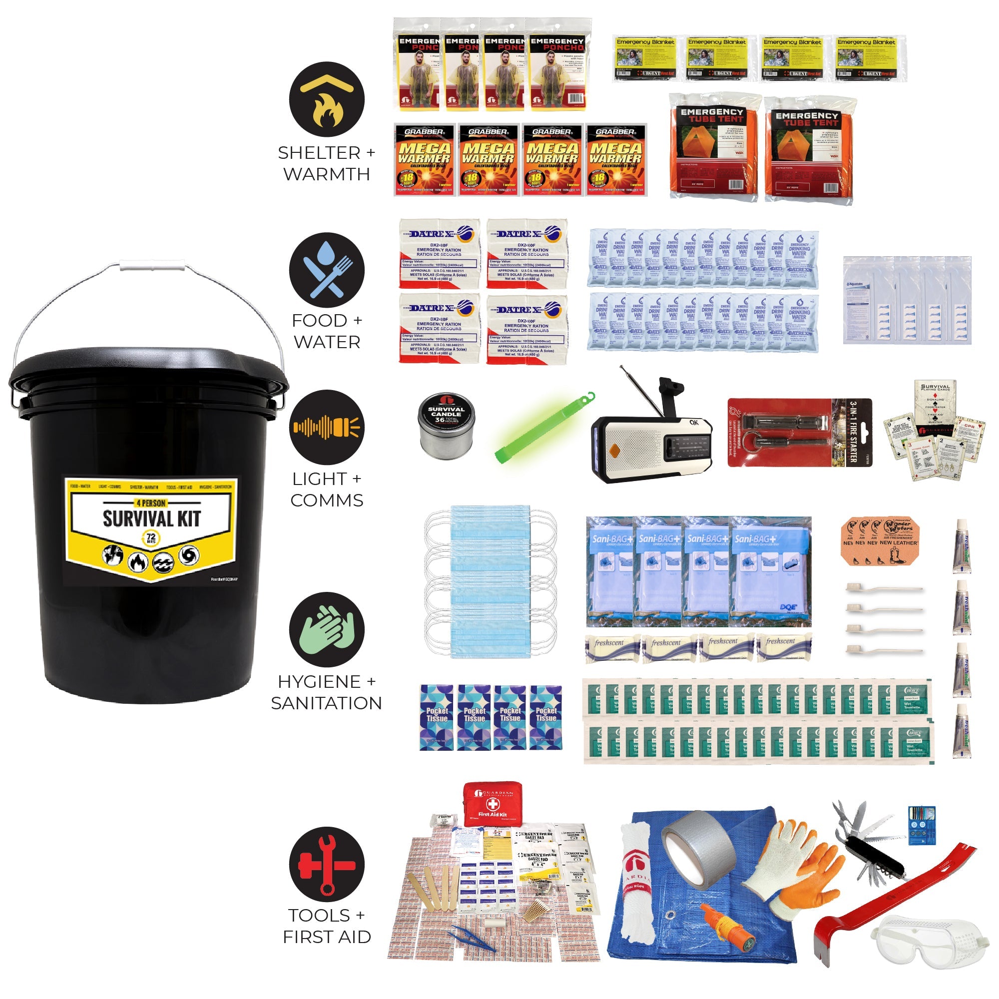 Office Emergency Kit - OVERLANDERS Outfitter