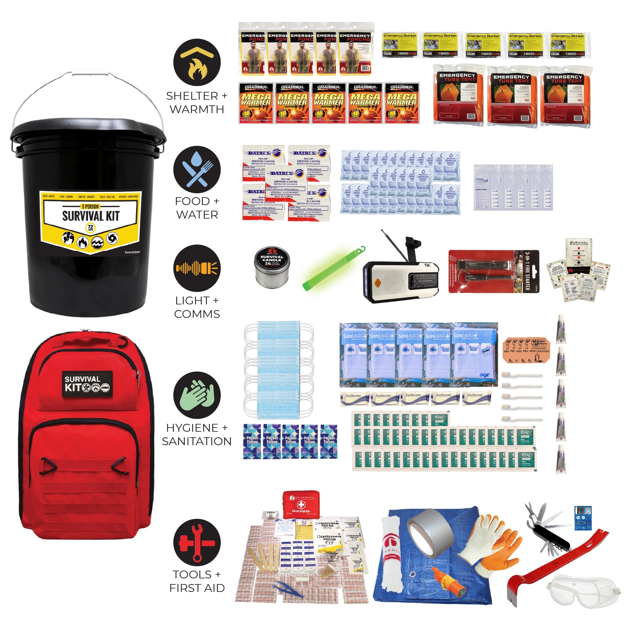 Office Emergency Kit - OVERLANDERS Outfitter