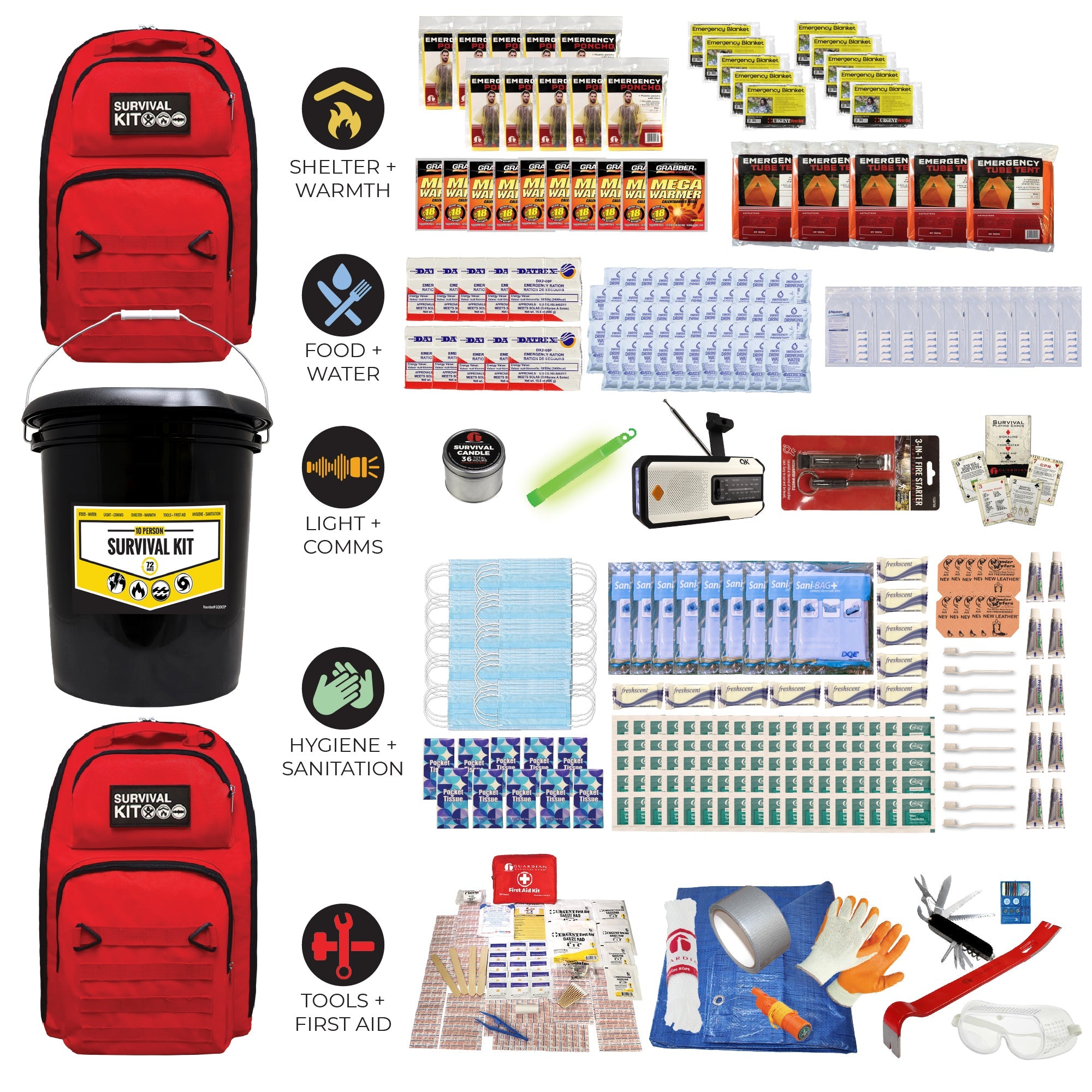Office Emergency Kit - OVERLANDERS Outfitter