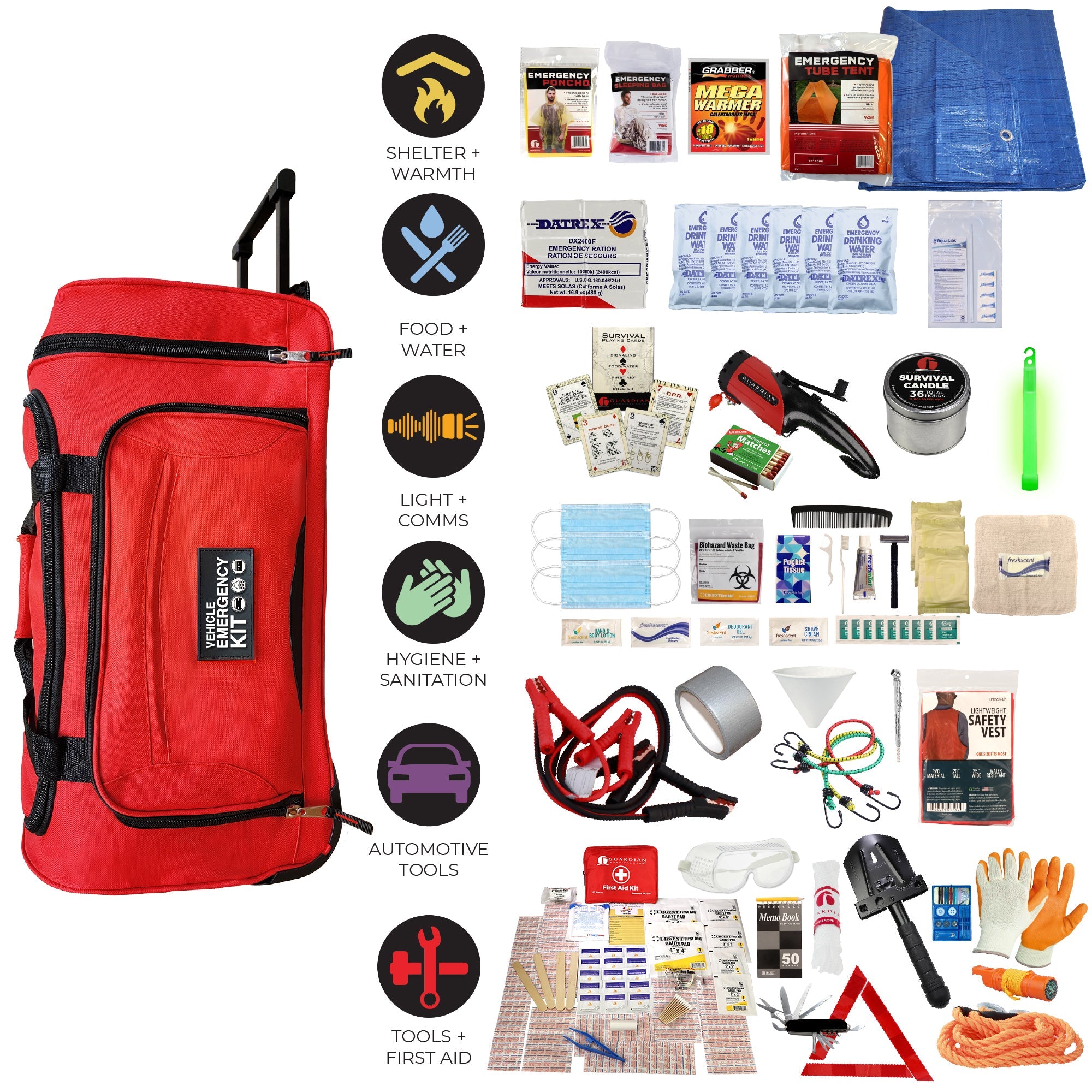 Roadside Emergency Kit - OVERLANDERS Outfitter