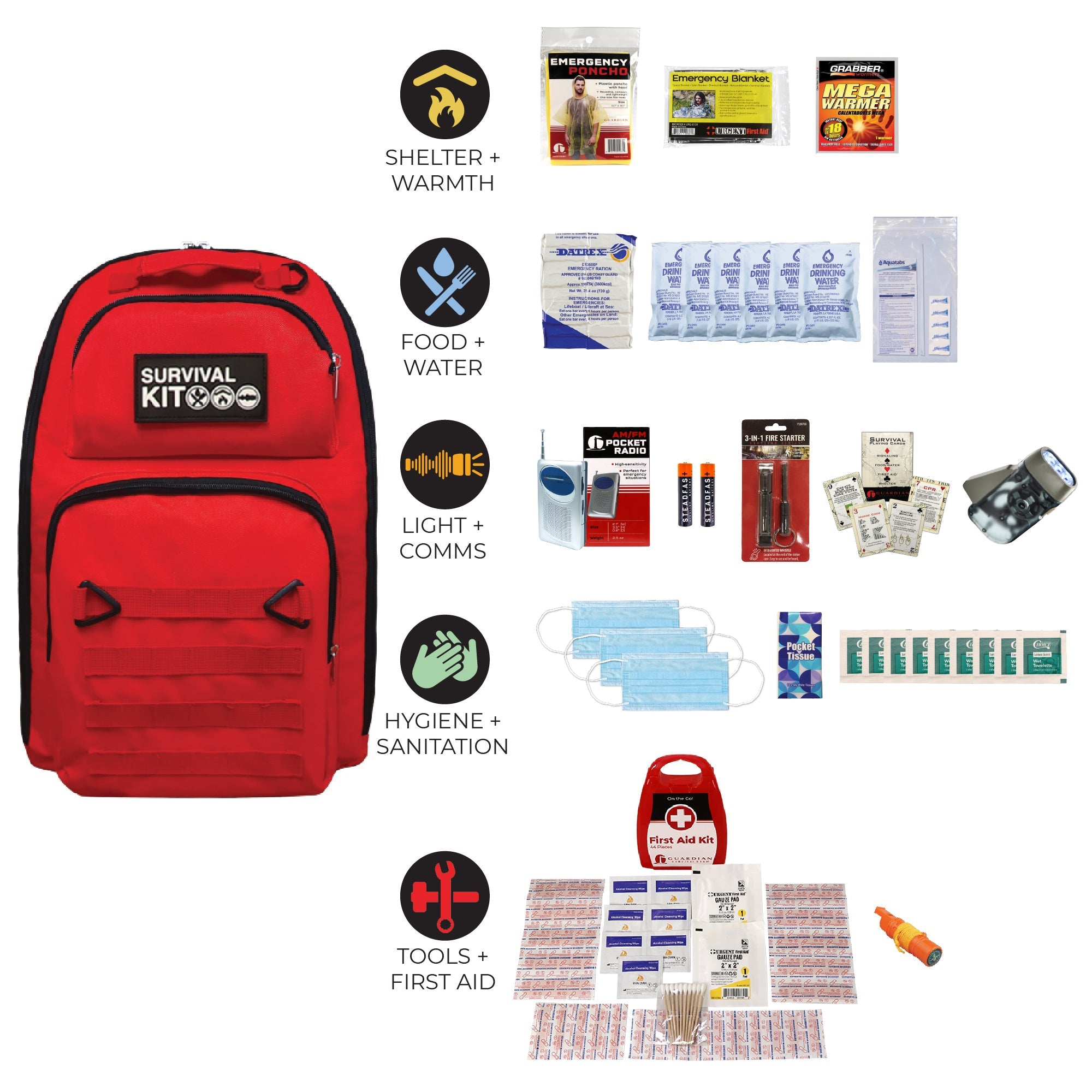 Prepared Survival Kit -  Emergency & Disaster Go Bag - OVERLANDERS Outfitter