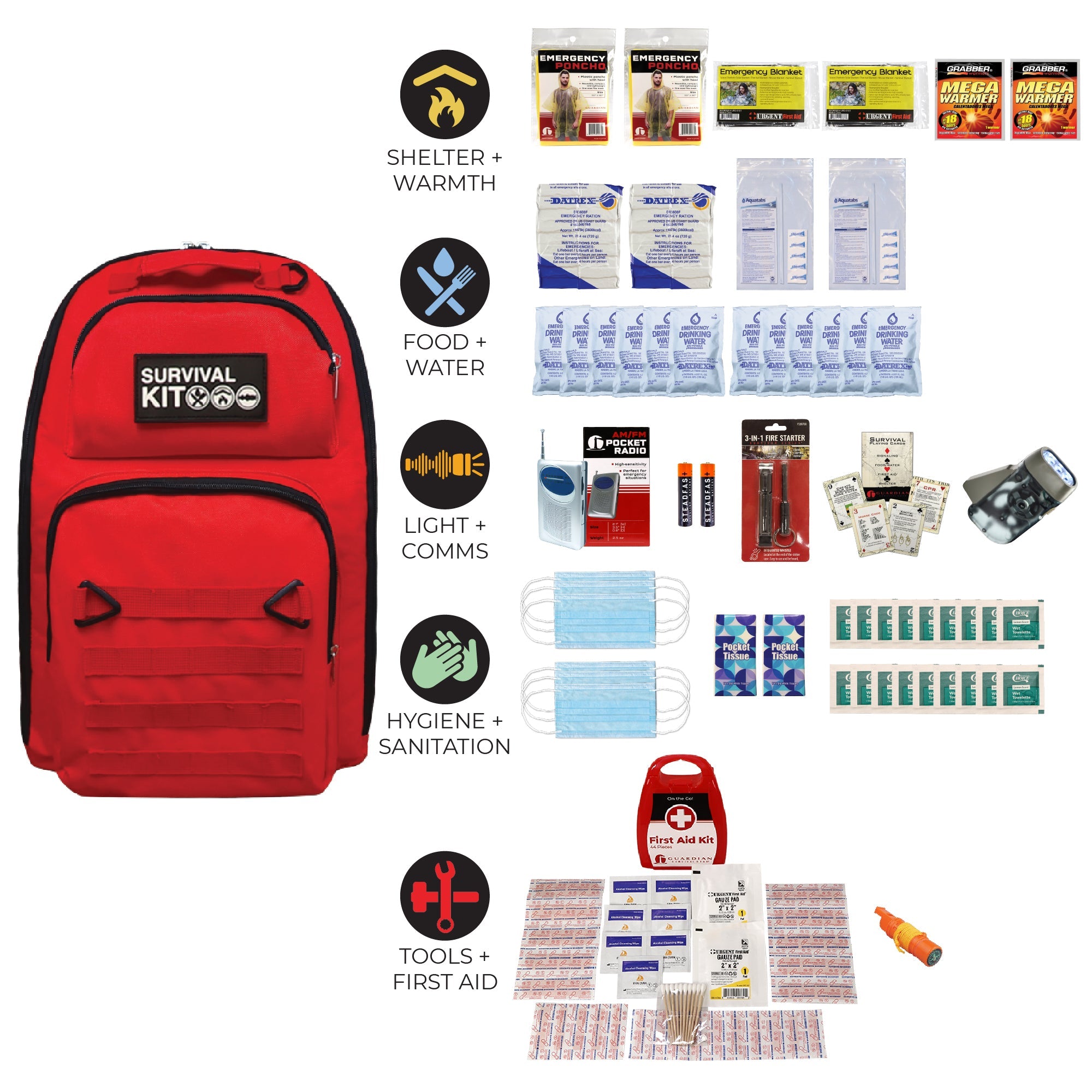 Prepared Survival Kit -  Emergency & Disaster Go Bag - OVERLANDERS Outfitter