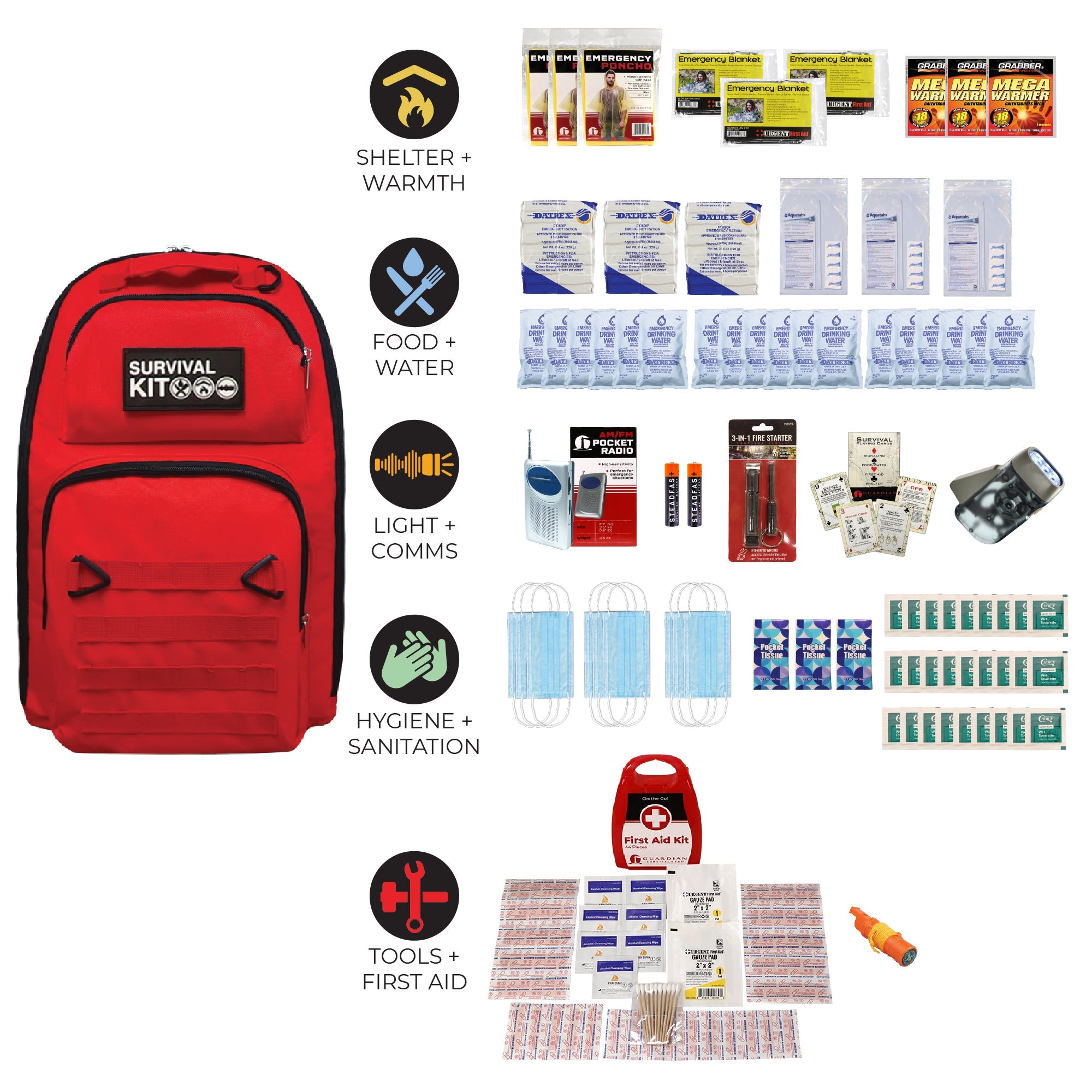 Prepared Survival Kit -  Emergency & Disaster Go Bag - OVERLANDERS Outfitter