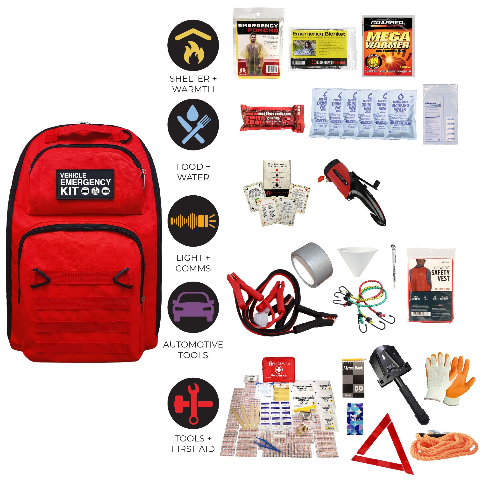 Roadside Emergency Kit - OVERLANDERS Outfitter