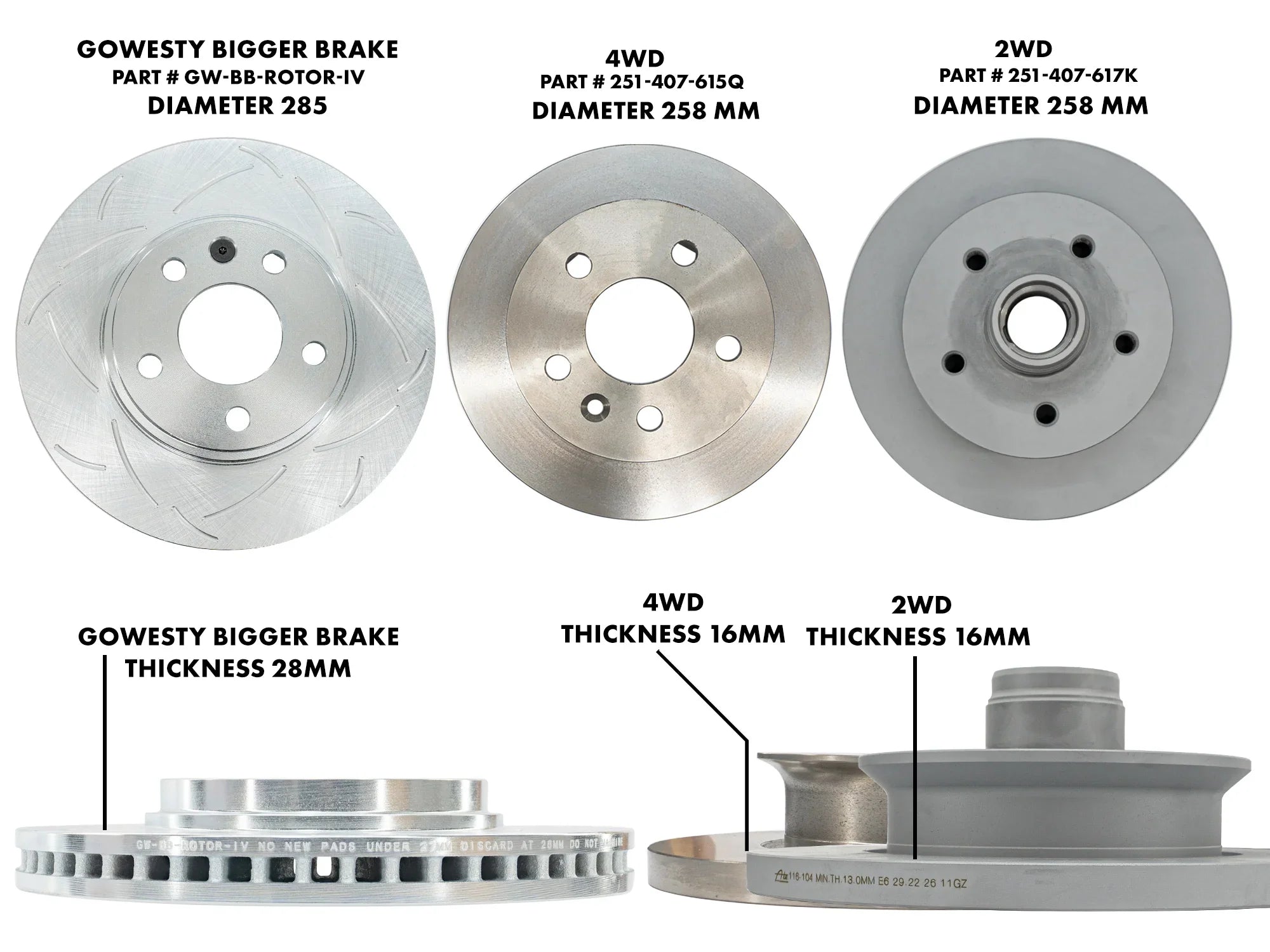 GoWesty Bigger Brake Kit (Front) [Late Vanagon]