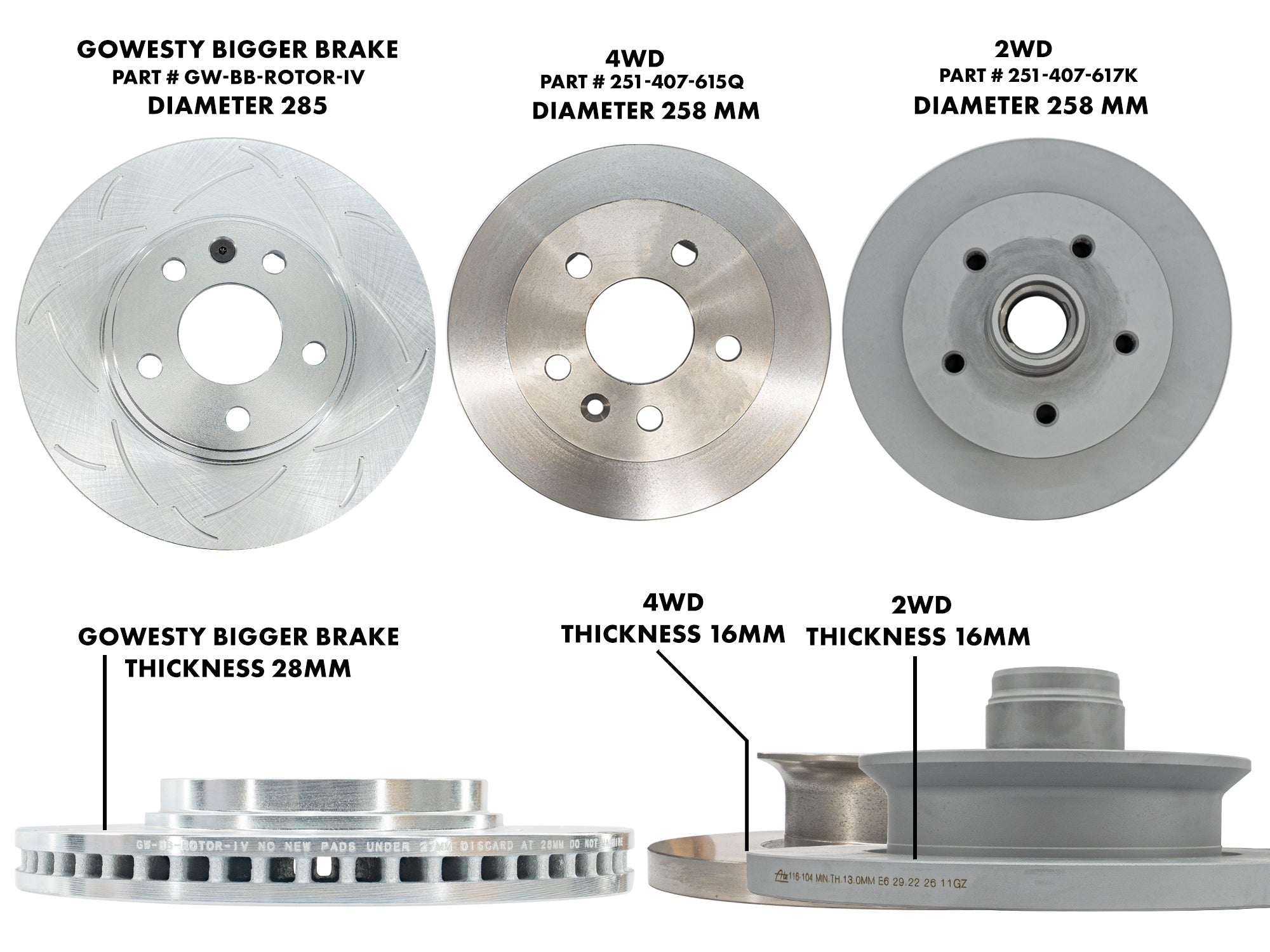 GoWesty Bigger Brakes (Front) [Late Bus & Early Vanagon] - OVERLANDERS Outfitter