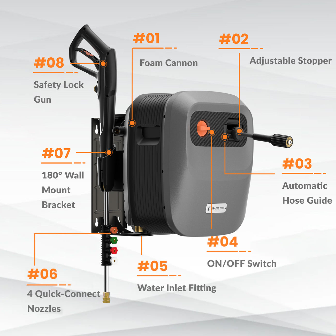Grandfalls Retractable Pressure Washer G20 - OVERLANDERS Outfitter