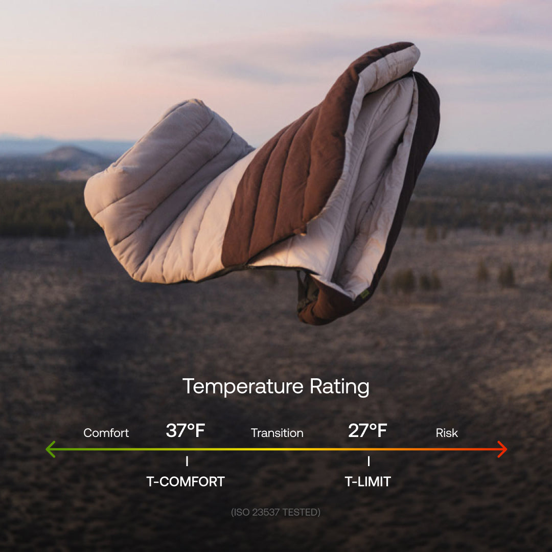 Luno Fitted Sleeping Bag Comforter - Vehicle Camping Bedding - We The Collective