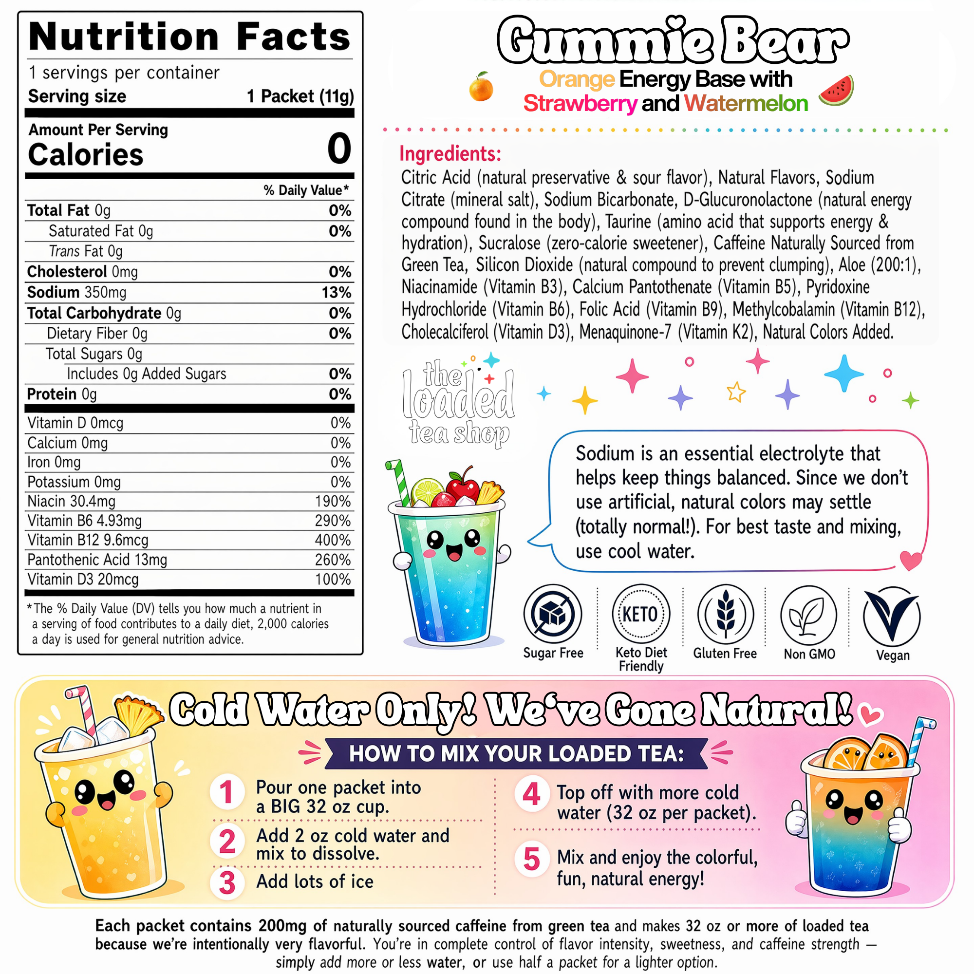 Gummie Bear - OVERLANDERS Outfitter