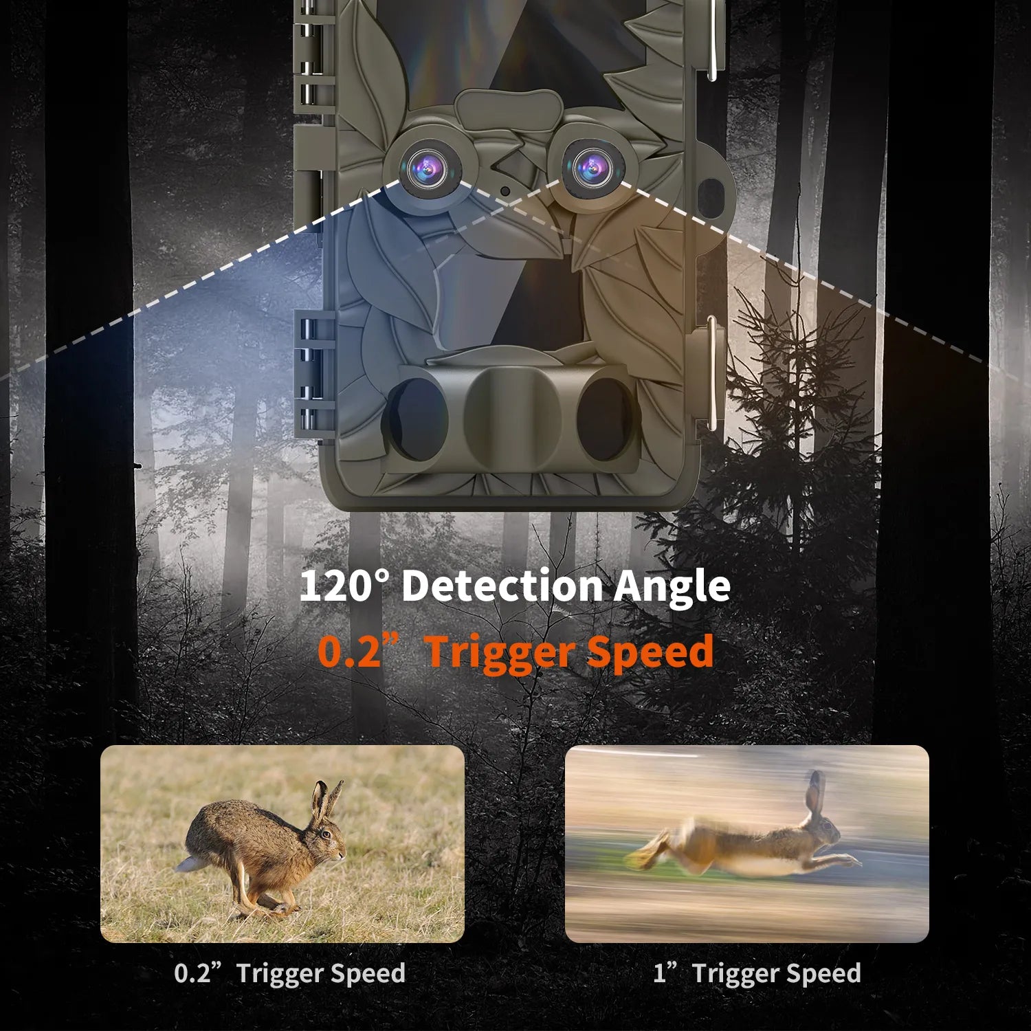 Rexing Woodlens H6 Dual Camera Trail Cam 4K+FHD Ultra HD Video - OVERLANDERS Outfitter