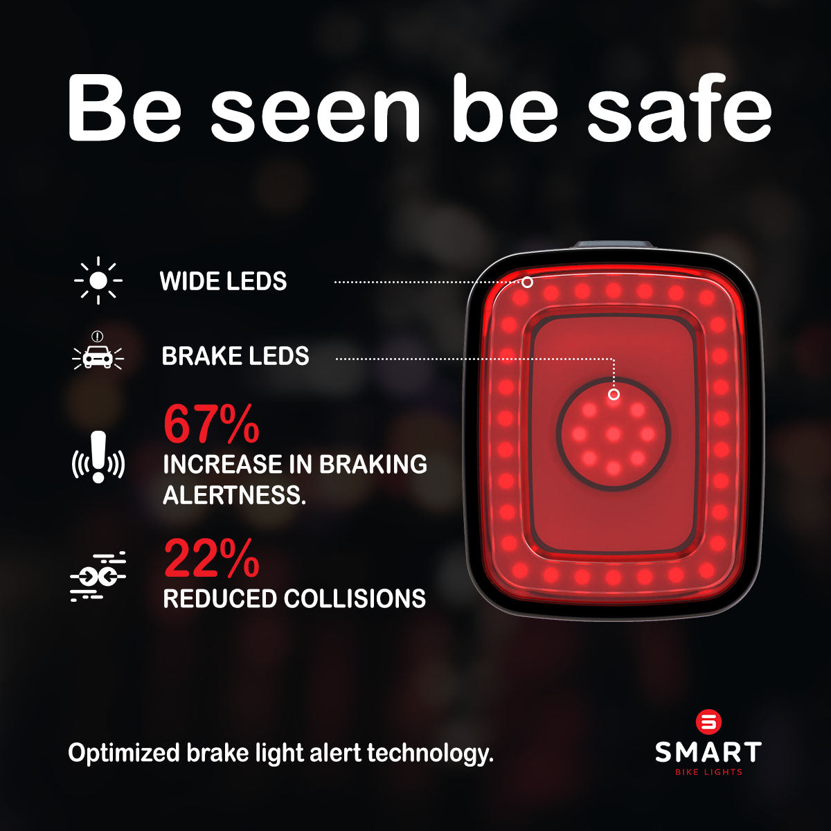 ZEITBIKE Vision Pro bicycle tail light mounted on a bike, showcasing bright LED safety lighting for nighttime visibility.