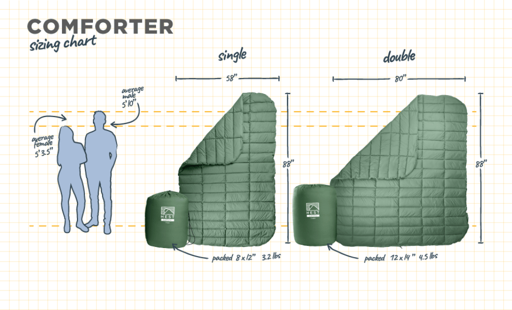 Comforter - OVERLANDERS Outfitter