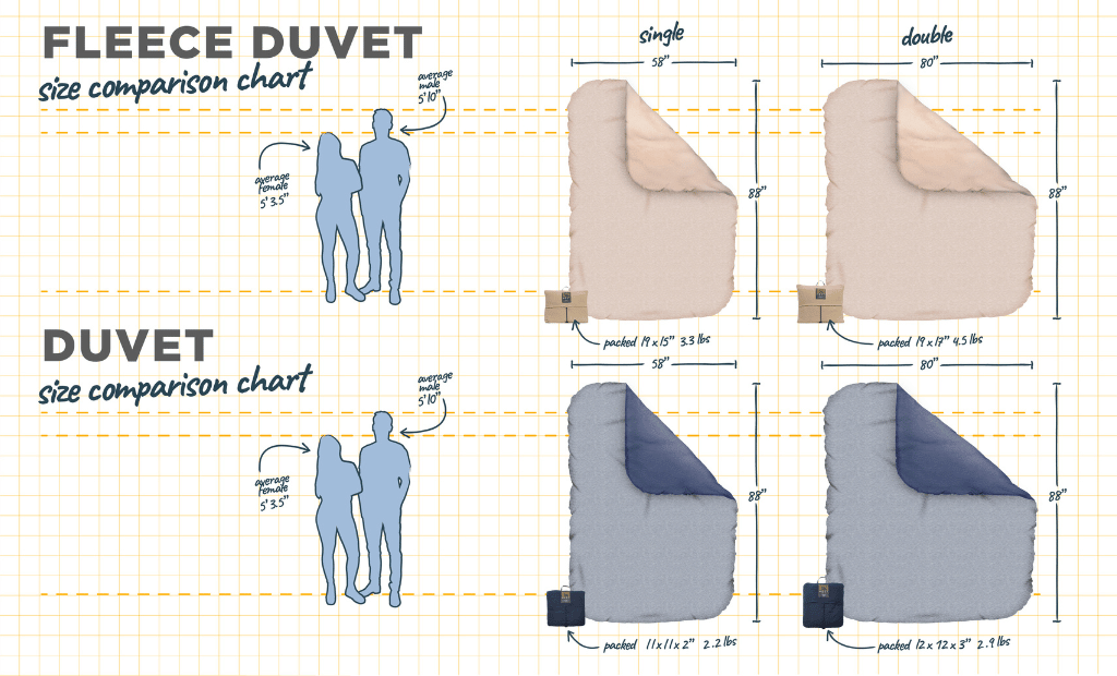 Duvet - OVERLANDERS Outfitter