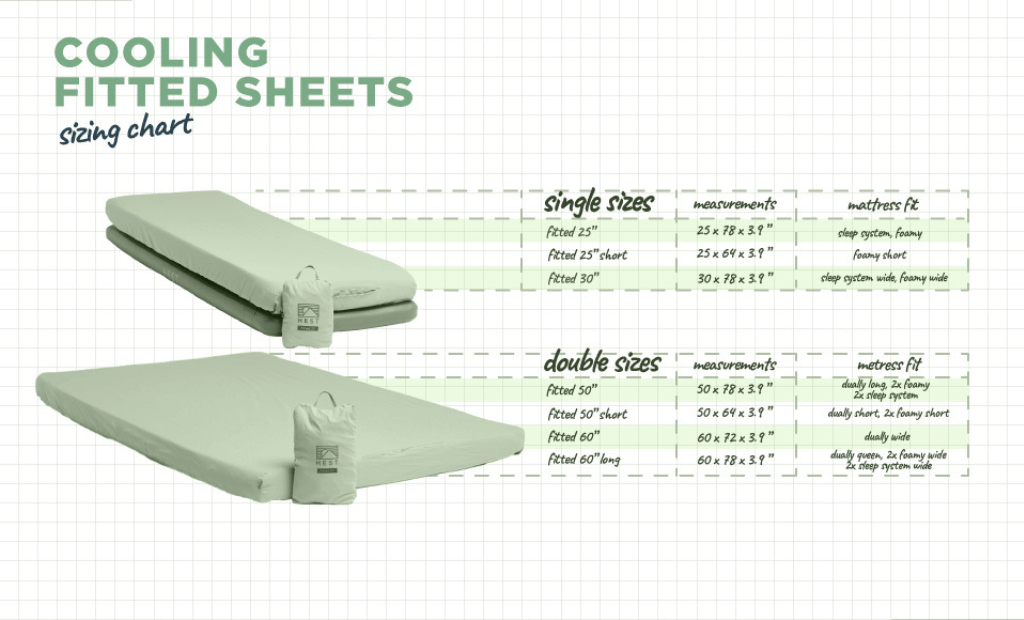 Fitted Sheet Cooling - OVERLANDERS Outfitter