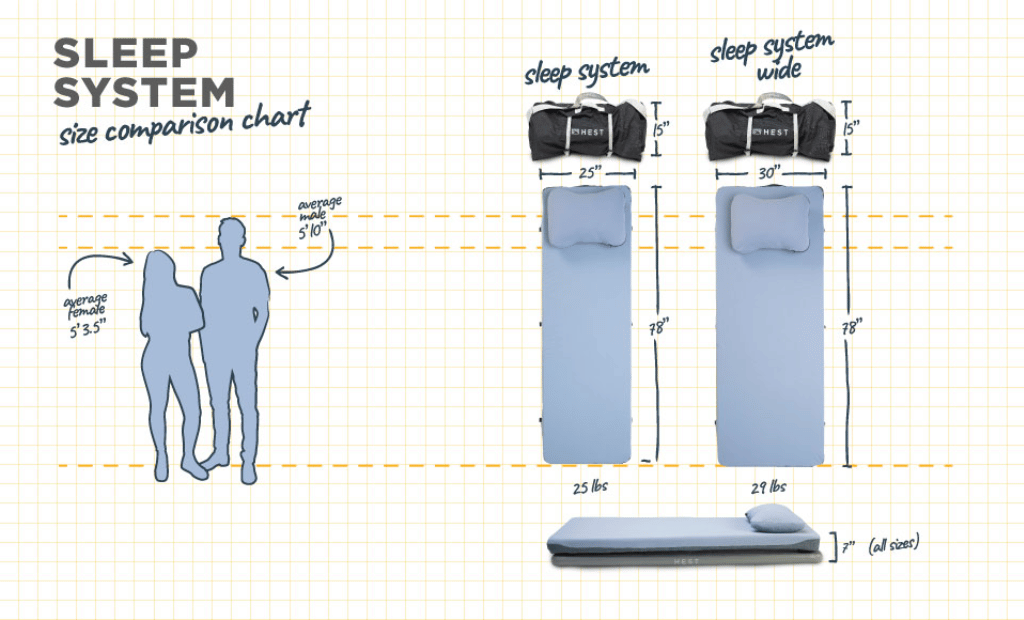 Hest Sleep System - OVERLANDERS Outfitter