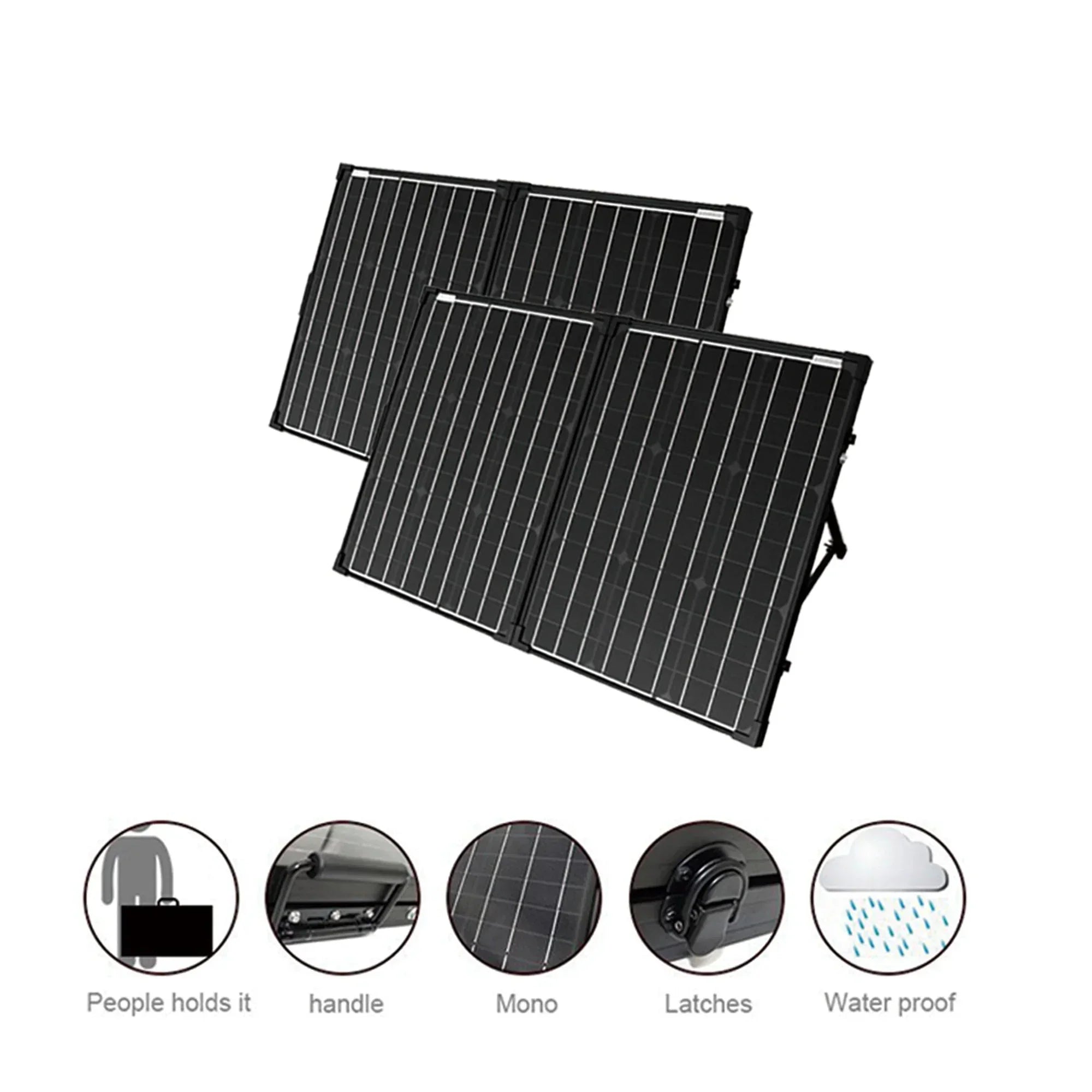 ACOPower Ptk 200W Portable Solar Panel Kit Briefcase - OVERLANDERS Outfitter