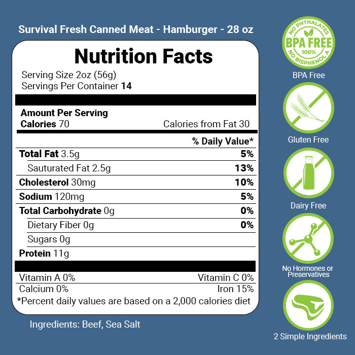 Ground Beef Canned Meat - OVERLANDERS Outfitter