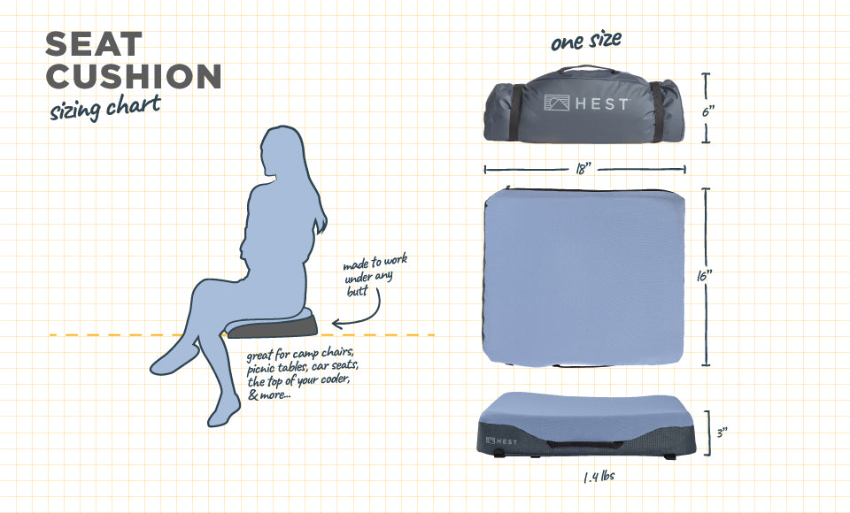 Foamy Seat Cushion - OVERLANDERS Outfitter