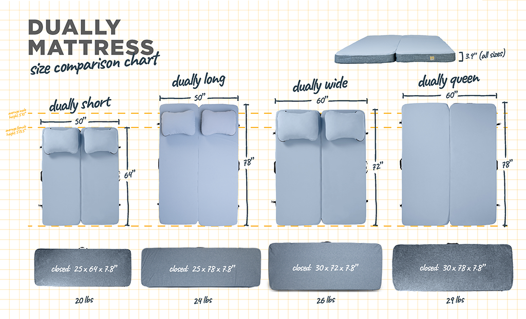The Dually - OVERLANDERS Outfitter