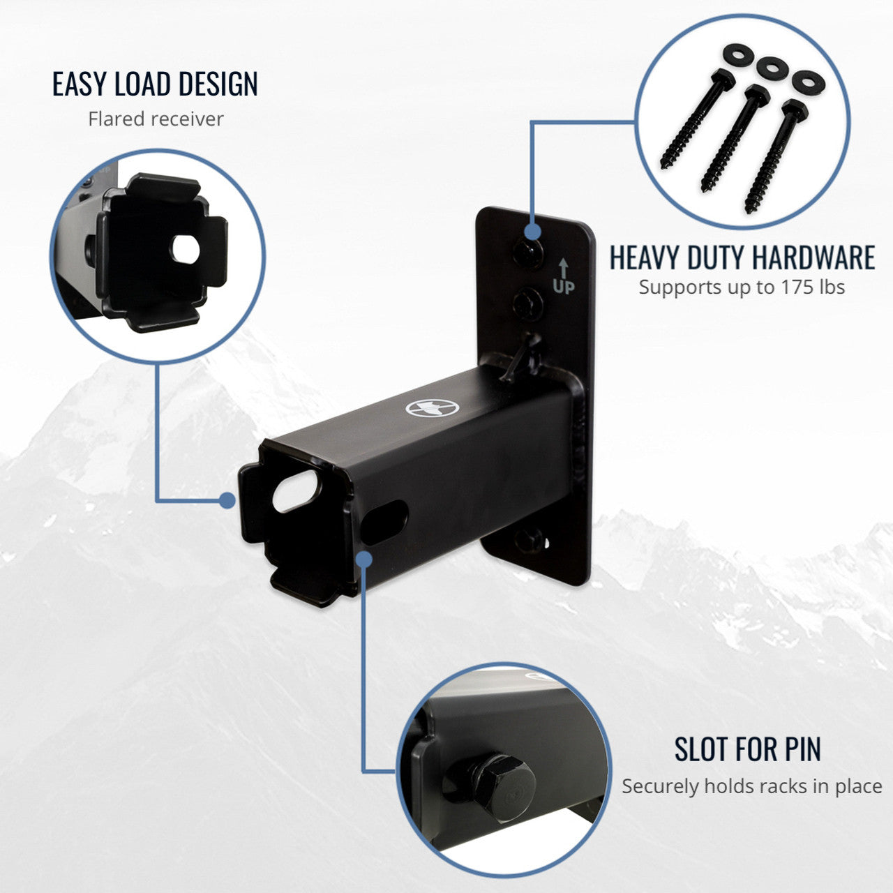 2" Hitch Wall Mount | Holds Bike or Cargo Car Rack - OVERLANDERS Outfitter