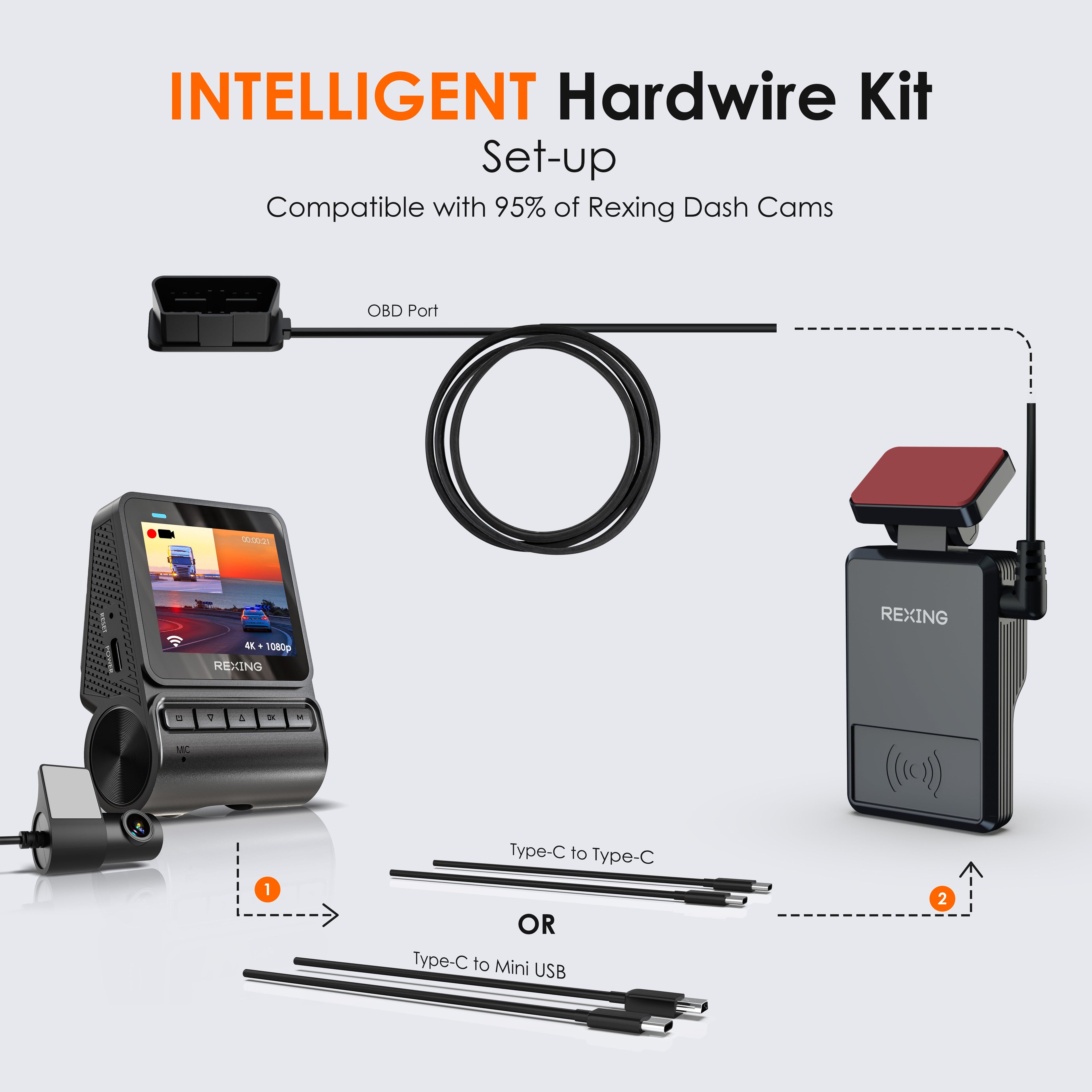 Rexing Smart Hardwire Kit with 360° Motion Detection, showcasing the compact design and connection ports for easy installation.