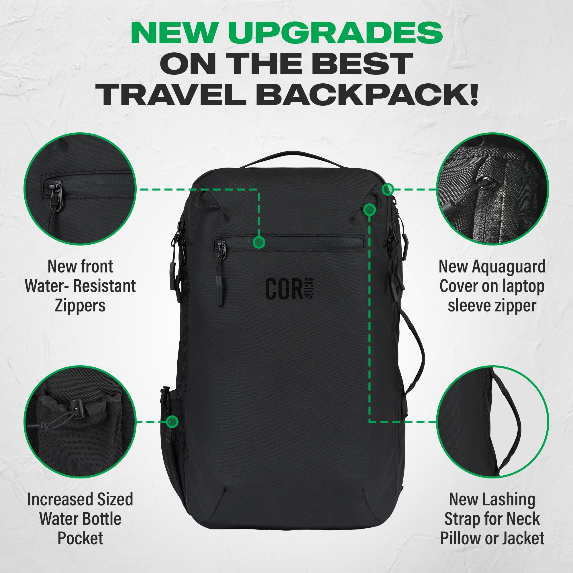 The Island Hopper 40L — Carry-On Backpack for 1–2 Week Trips - OVERLANDERS Outfitter