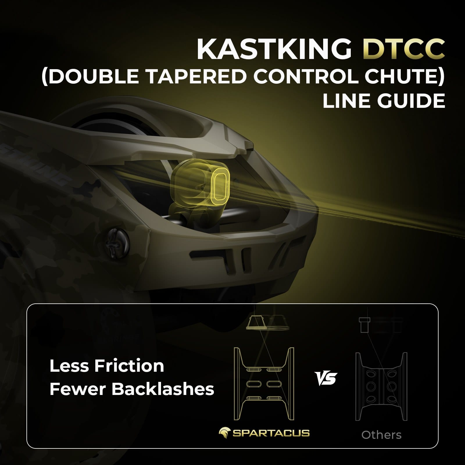 KastKing Spartacus Defender Twin-Tip Baitcaster Rod and Reel Combo - OVERLANDERS Outfitter
