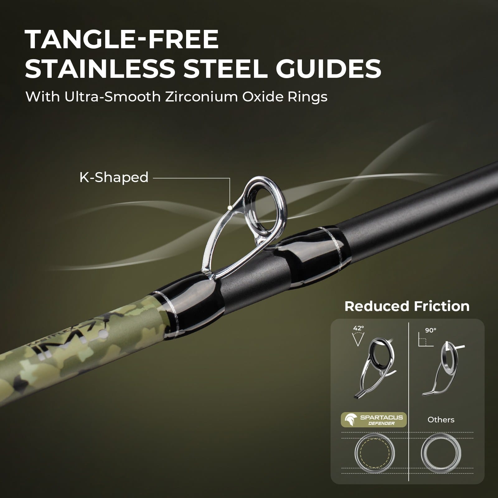 KastKing Spartacus Defender Twin-Tip Baitcaster Rod and Reel Combo - OVERLANDERS Outfitter