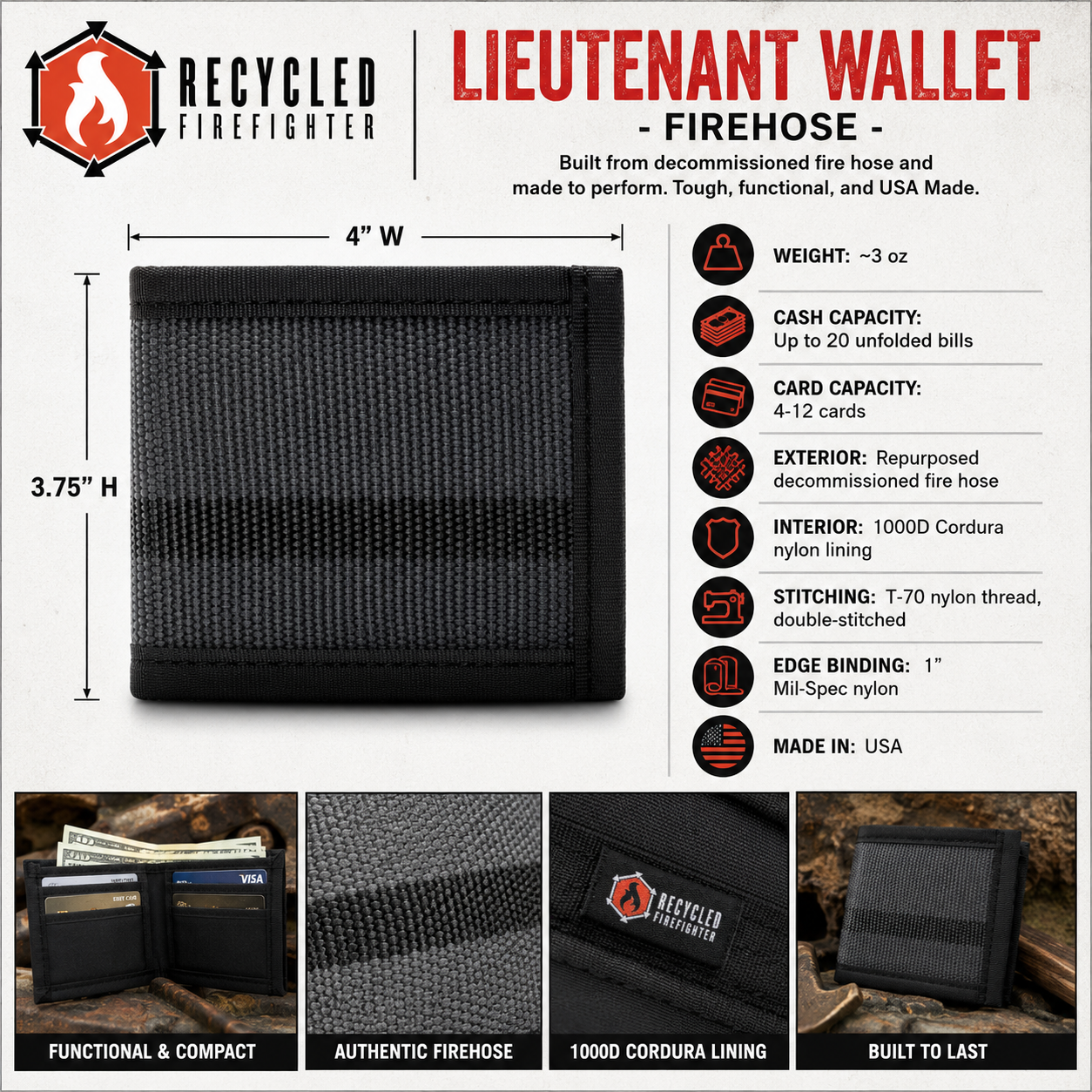 Lieutenant Wallet - Firehose Edition - OVERLANDERS Outfitter