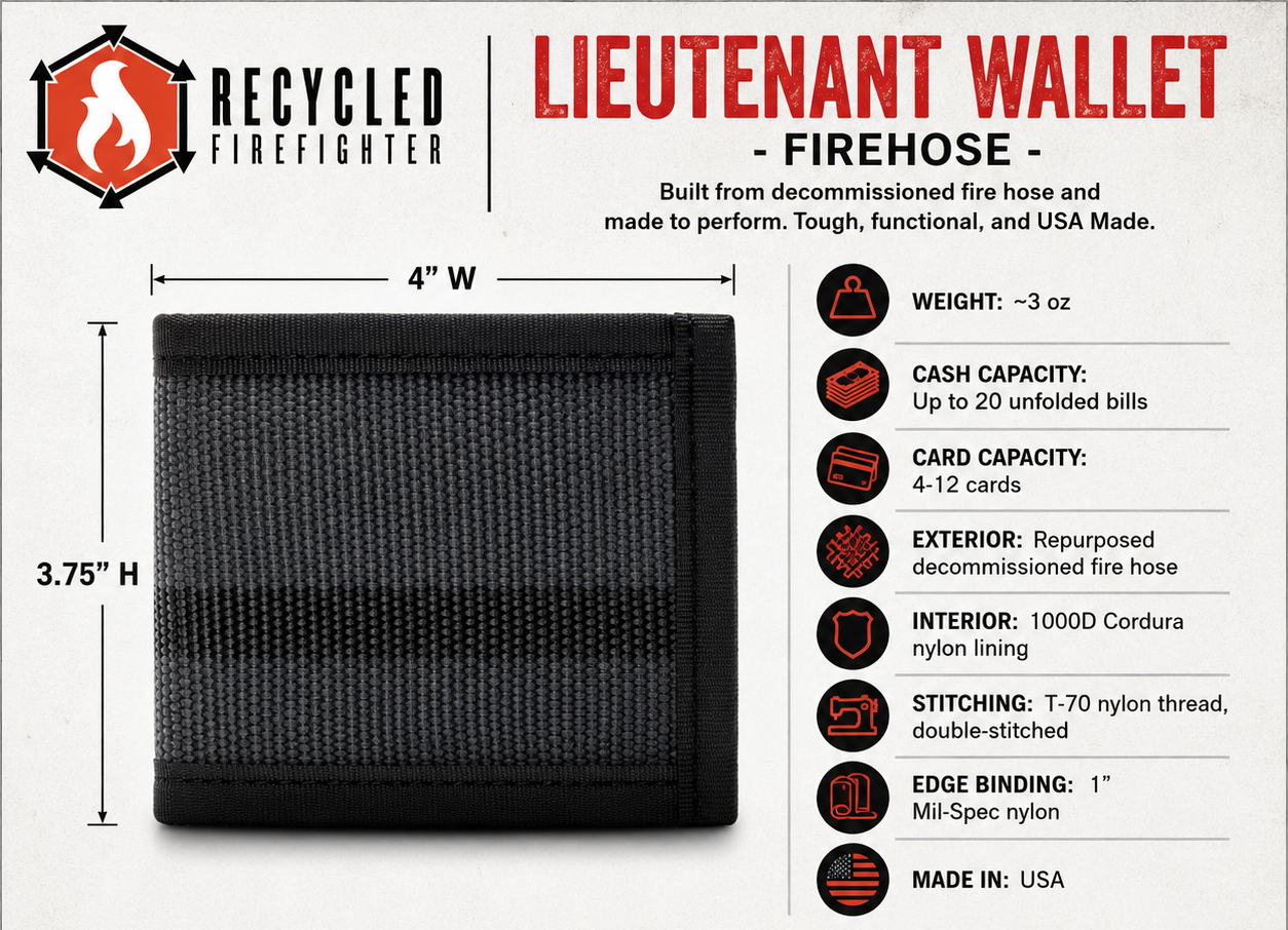 Lieutenant Wallet - Firehose Edition - OVERLANDERS Outfitter