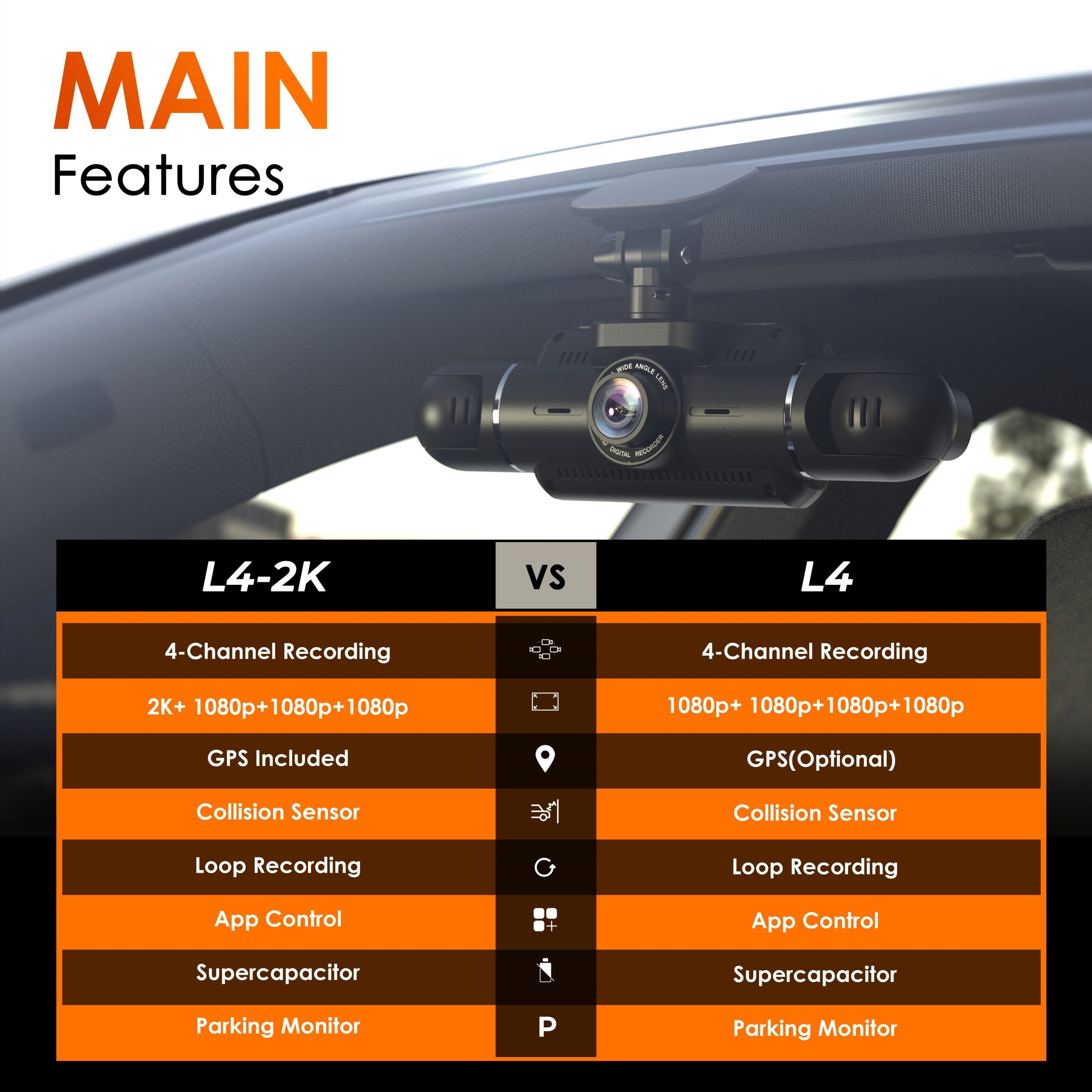 Rexing L4 Series 4-channel dash cam with ultra-wide lens, night vision, Wi-Fi, GPS, and app control installed in a vehicle.
