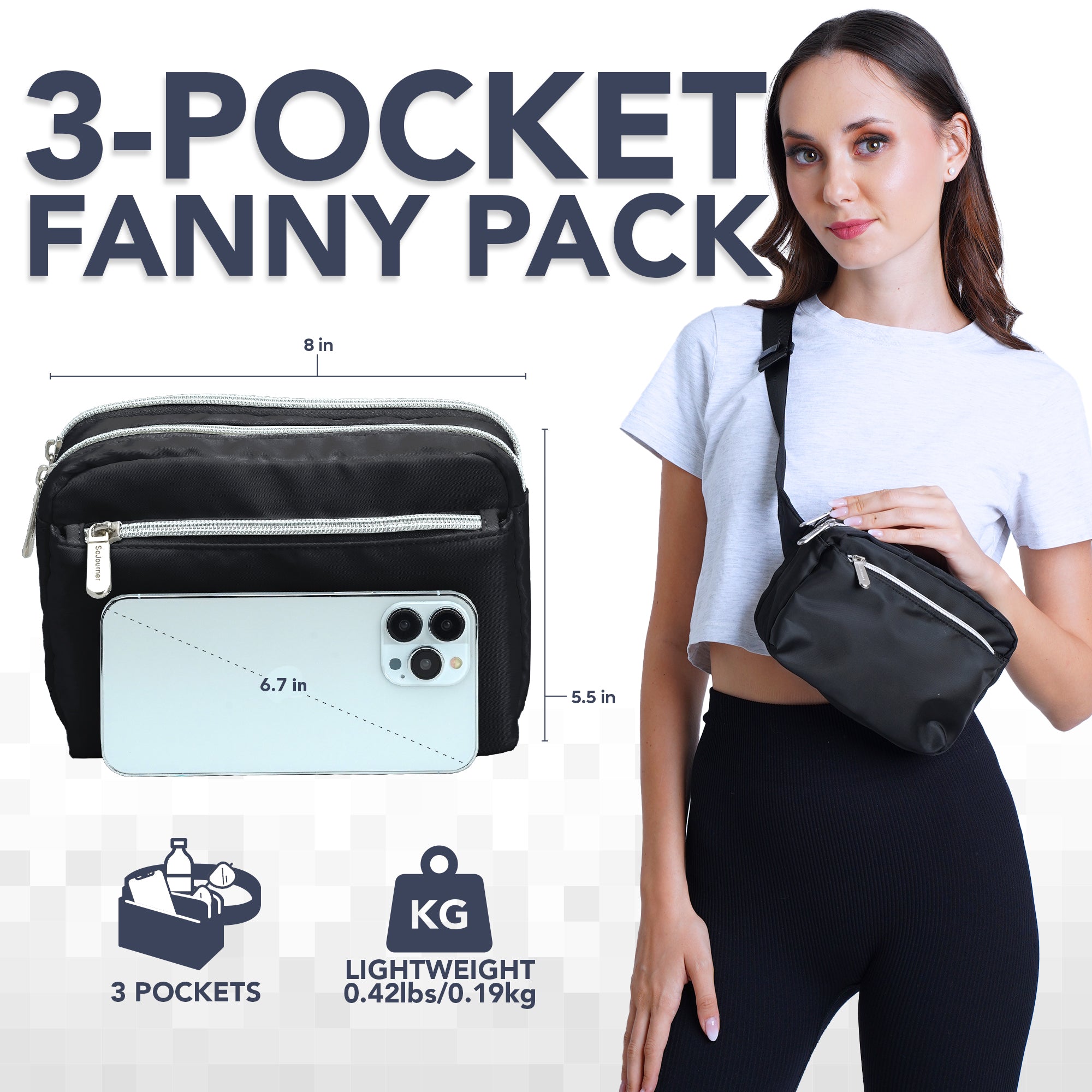 Fanny Pack (3 Pocket) - OVERLANDERS Outfitter