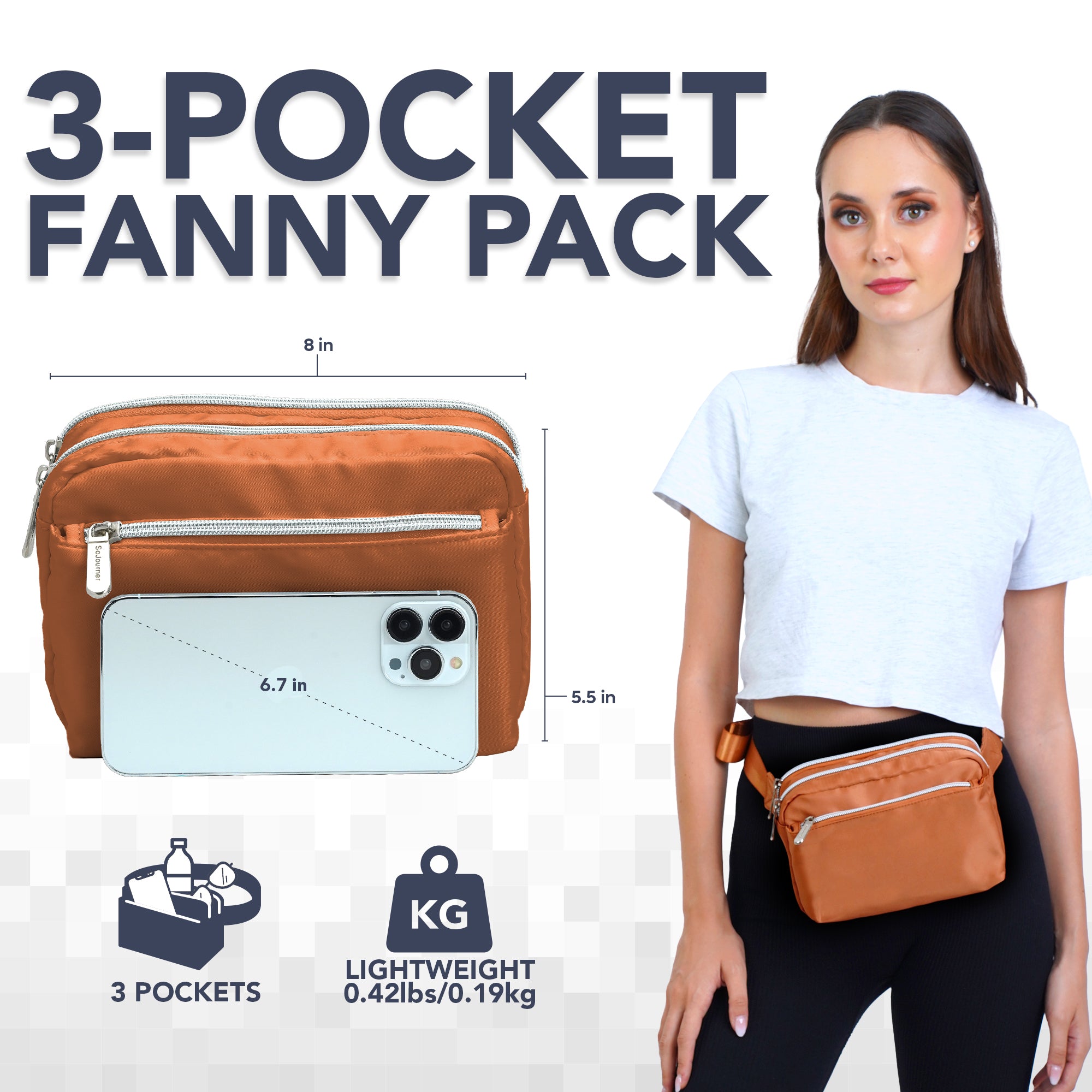 Fanny Pack (3 Pocket) - OVERLANDERS Outfitter