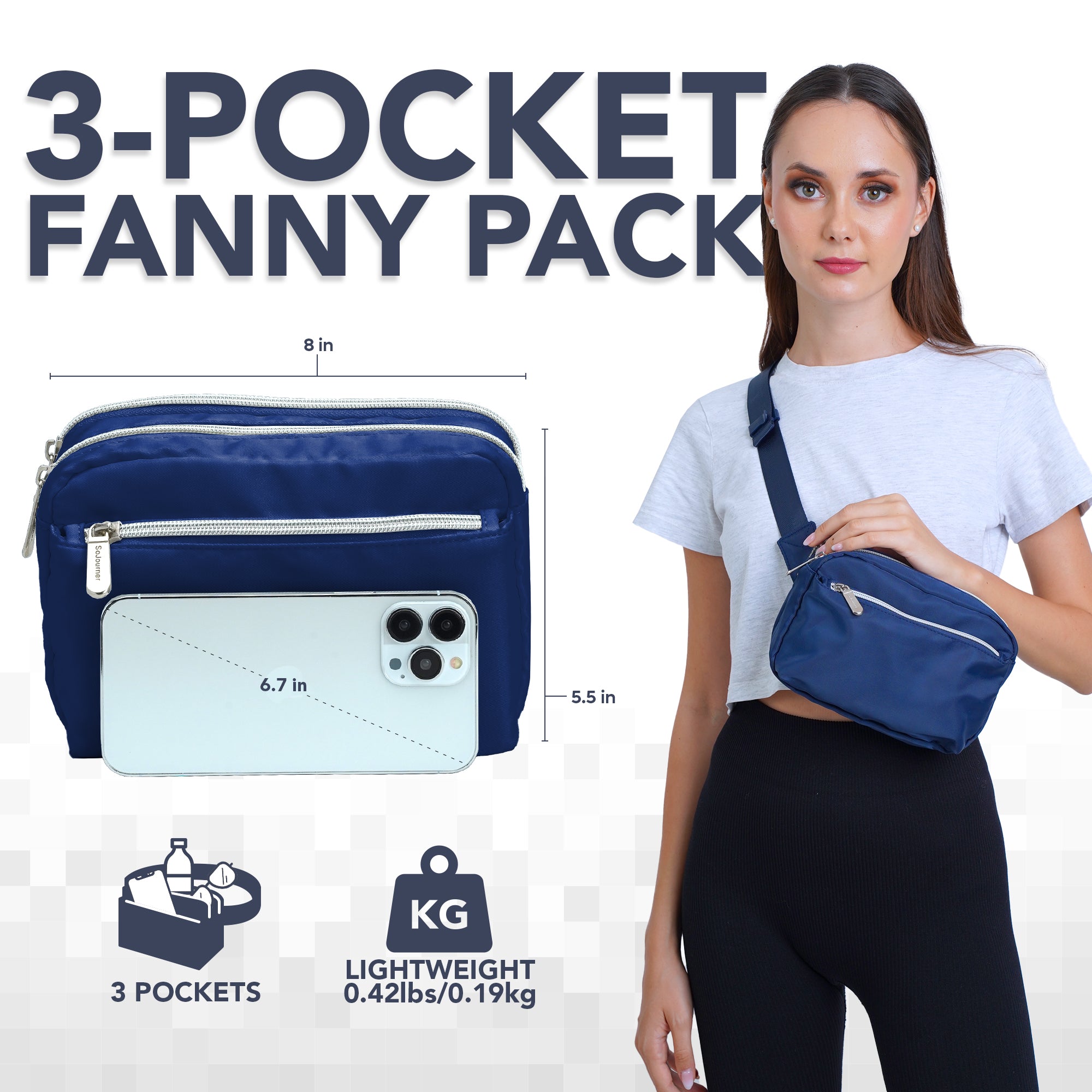 Fanny Pack (3 Pocket) - OVERLANDERS Outfitter