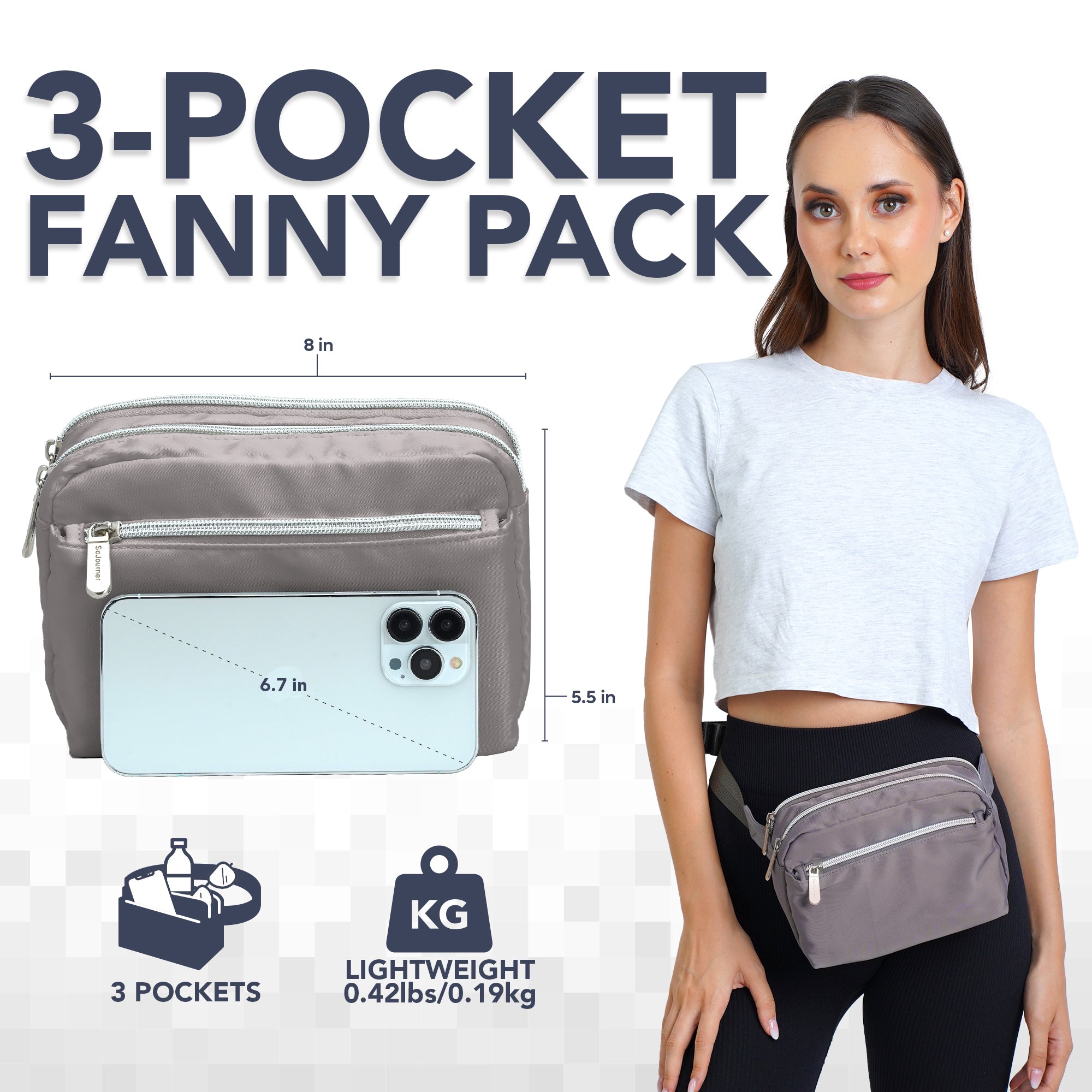 Fanny Pack (3 Pocket) - OVERLANDERS Outfitter