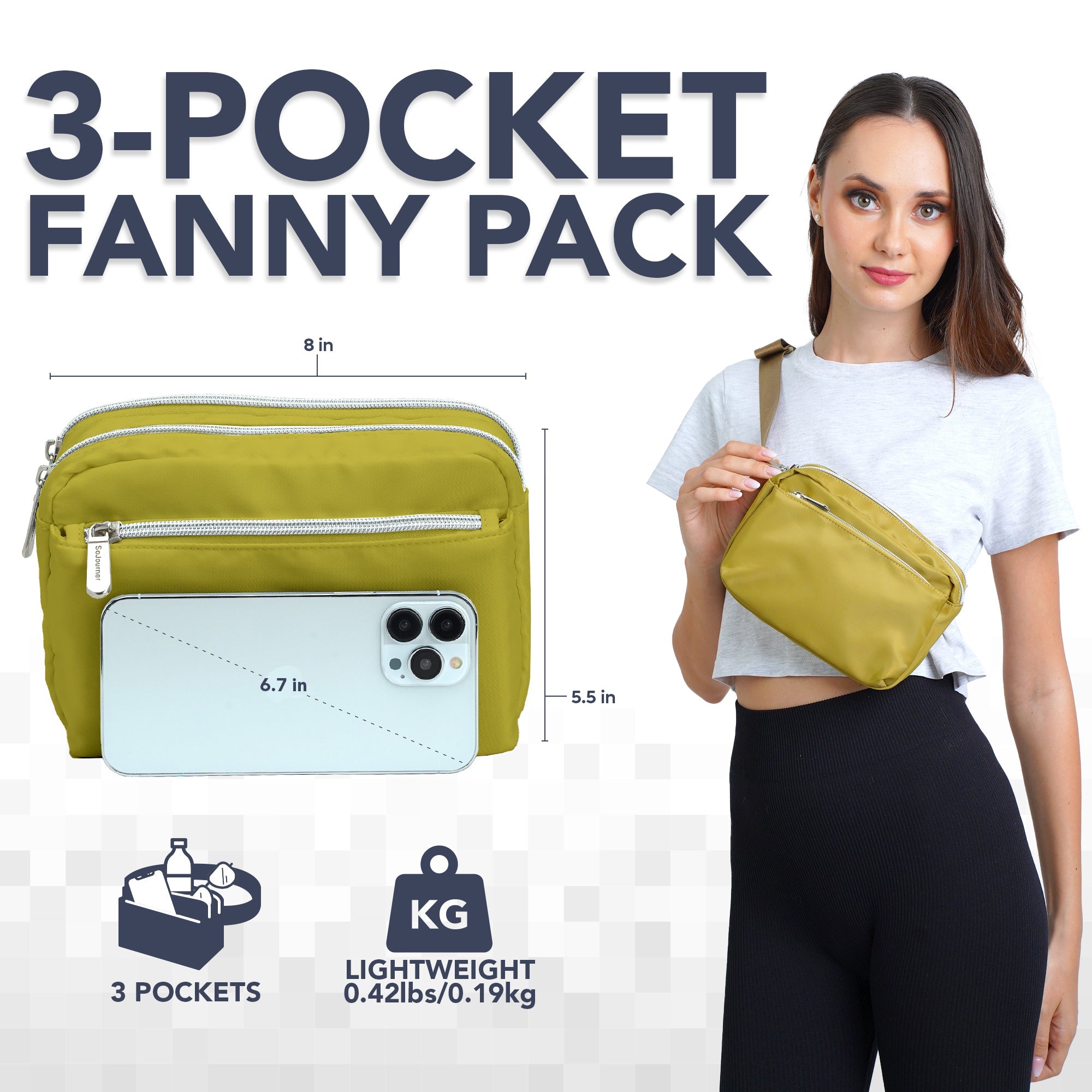 Fanny Pack (3 Pocket) - OVERLANDERS Outfitter