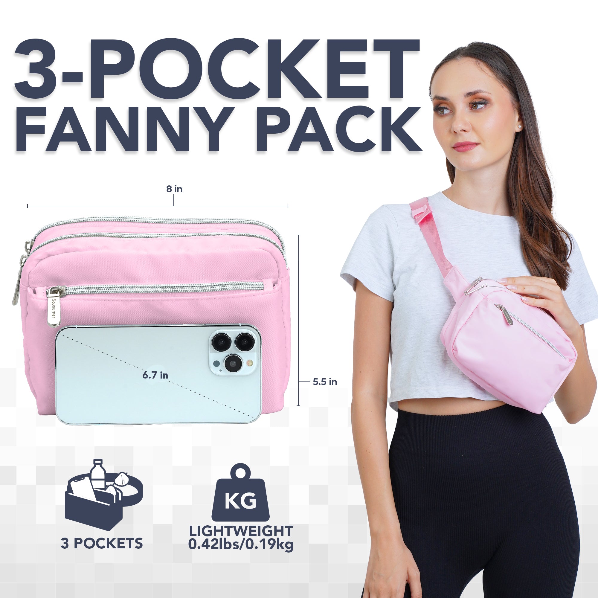 Fanny Pack (3 Pocket) - OVERLANDERS Outfitter
