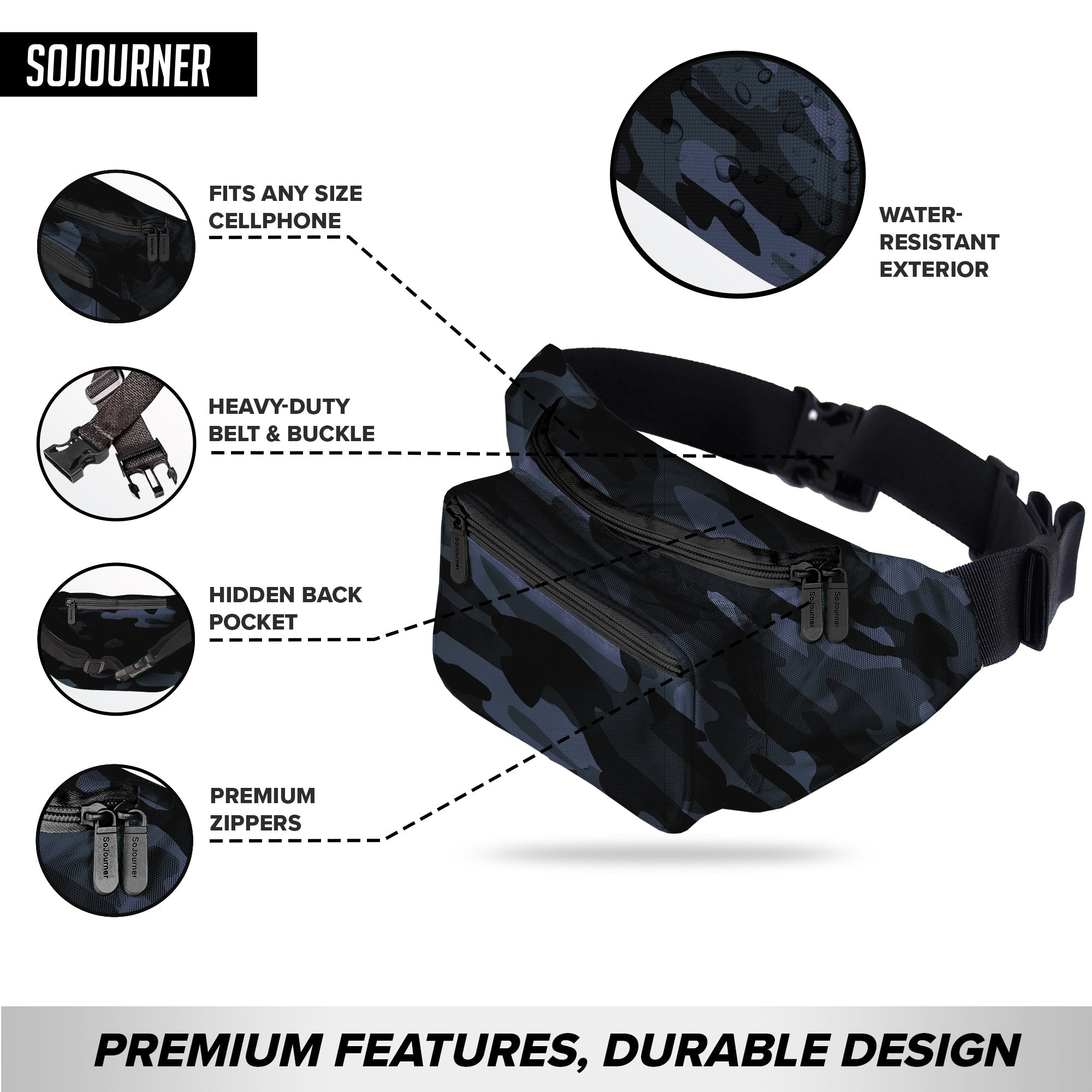 Fanny Pack (Solids) - OVERLANDERS Outfitter