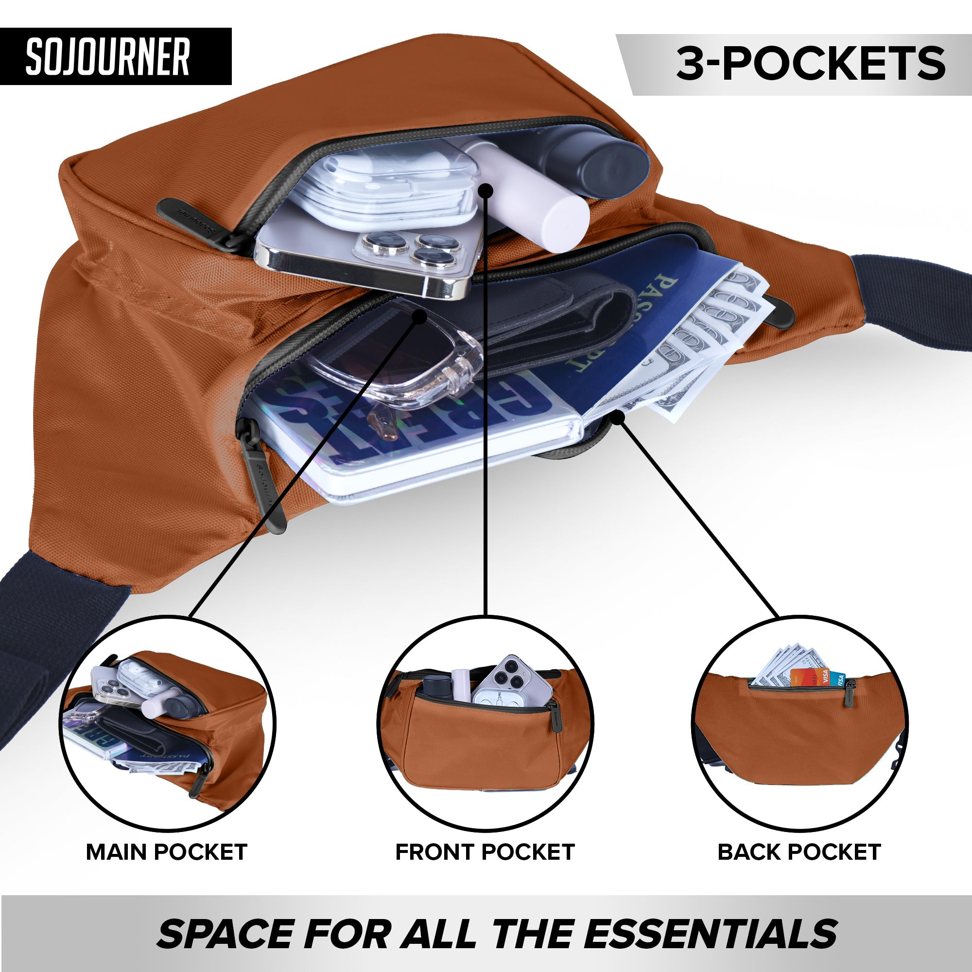 Fanny Pack (Solids) - OVERLANDERS Outfitter