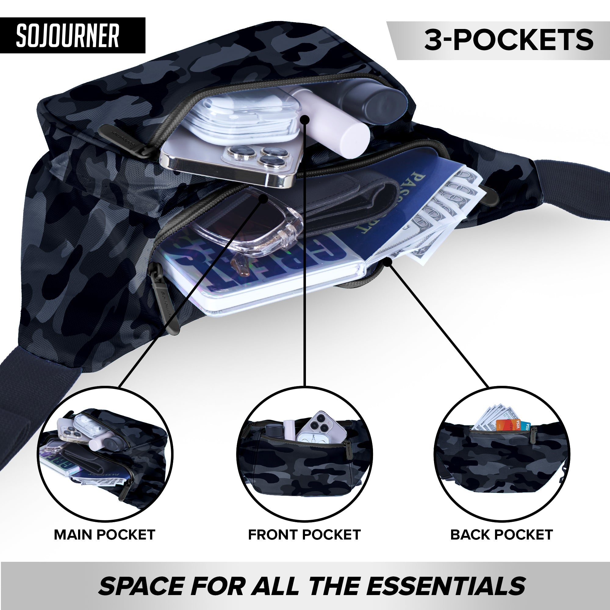 Fanny Pack (Solids) - OVERLANDERS Outfitter