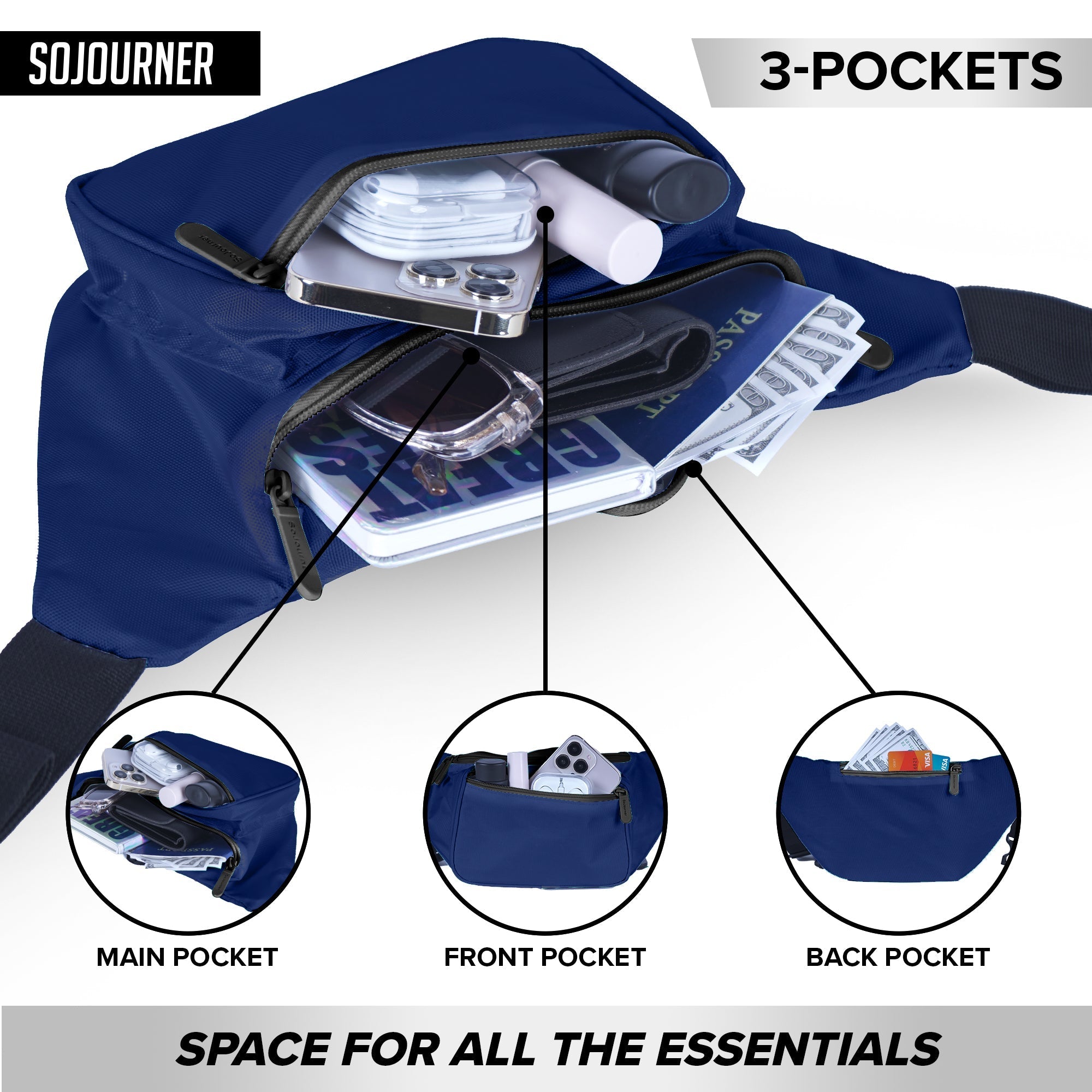 Fanny Pack (Solids) - OVERLANDERS Outfitter