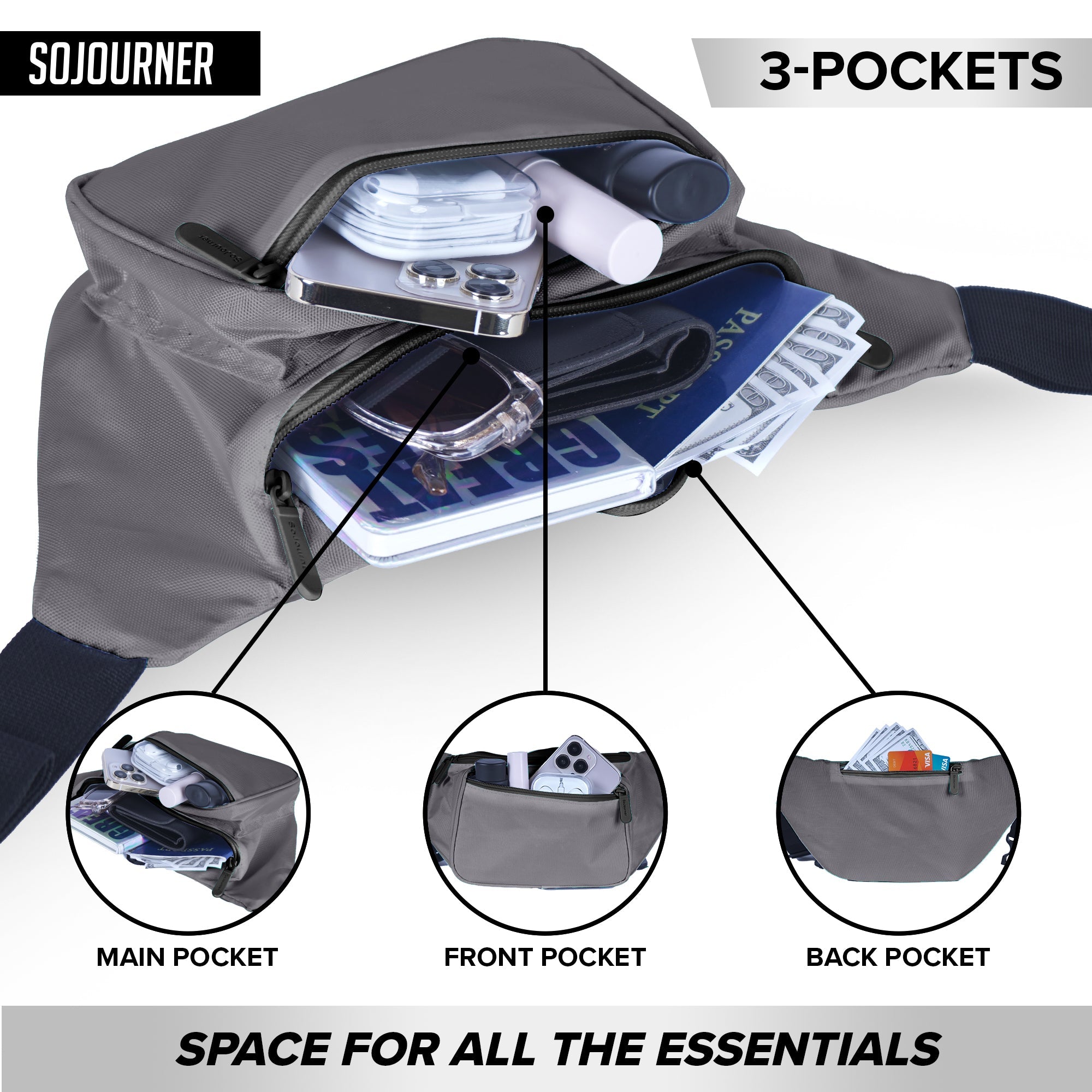 Fanny Pack (Solids) - OVERLANDERS Outfitter