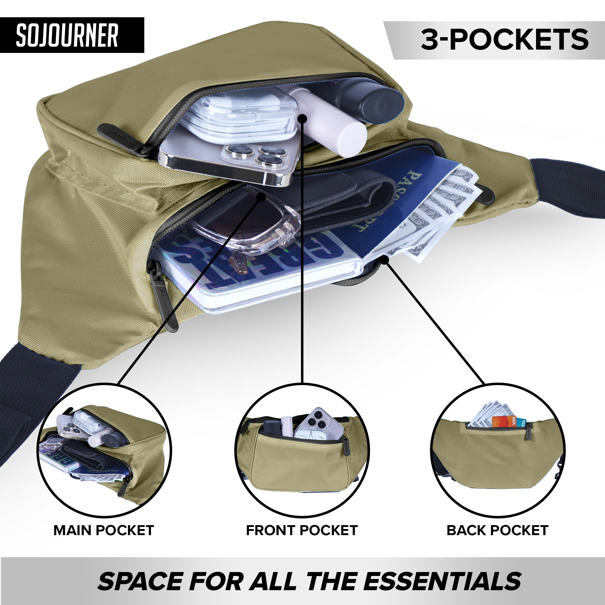 Fanny Pack (Solids) - OVERLANDERS Outfitter