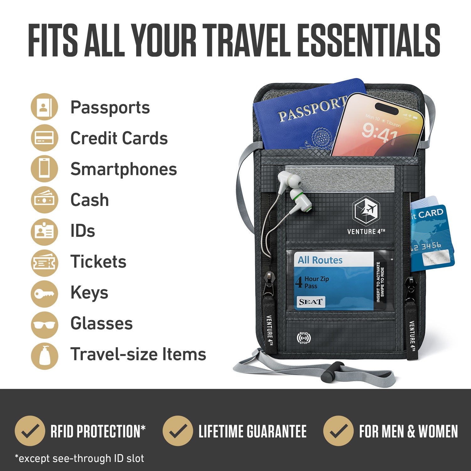 RFID Neck Pouch - OVERLANDERS Outfitter