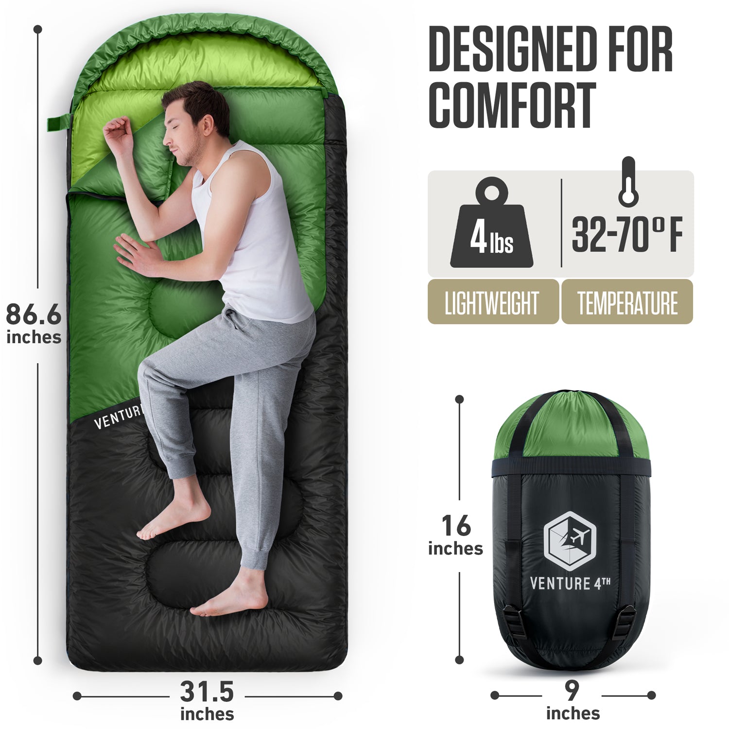 3-Season Sleeping Bag - OVERLANDERS Outfitter
