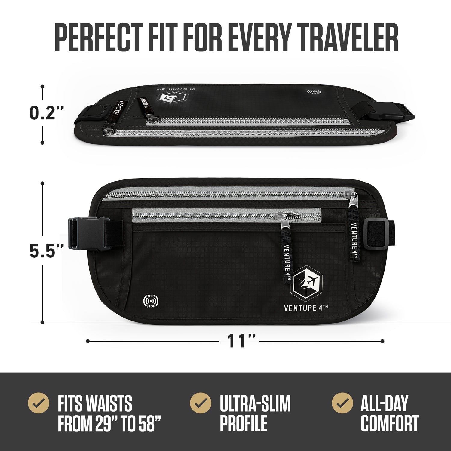RFID Safe Money Belt - OVERLANDERS Outfitter