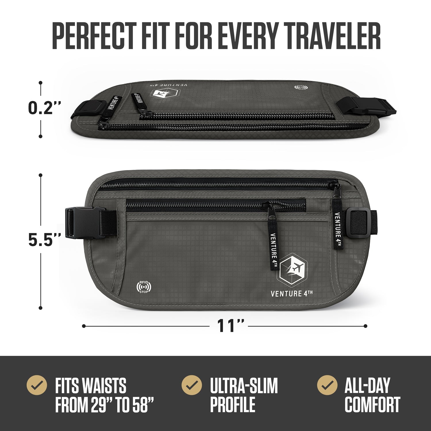 RFID Safe Money Belt - OVERLANDERS Outfitter