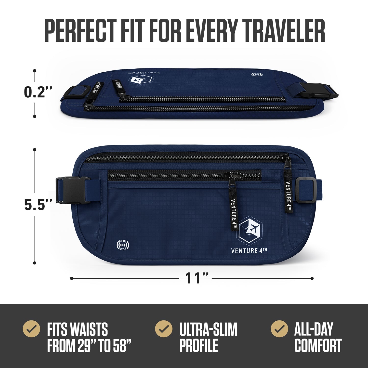 RFID Safe Money Belt - OVERLANDERS Outfitter